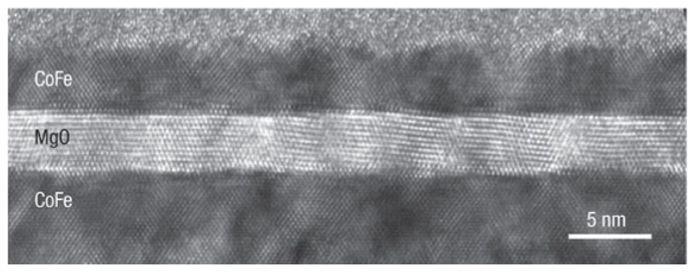 Nanomaterials 12 00661 g002