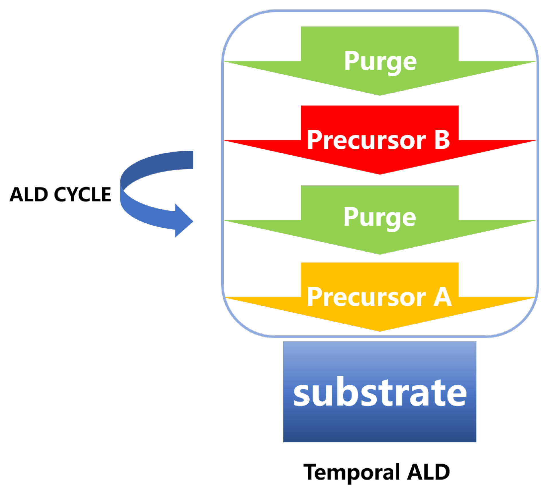 Nanomaterials 12 00661 g003