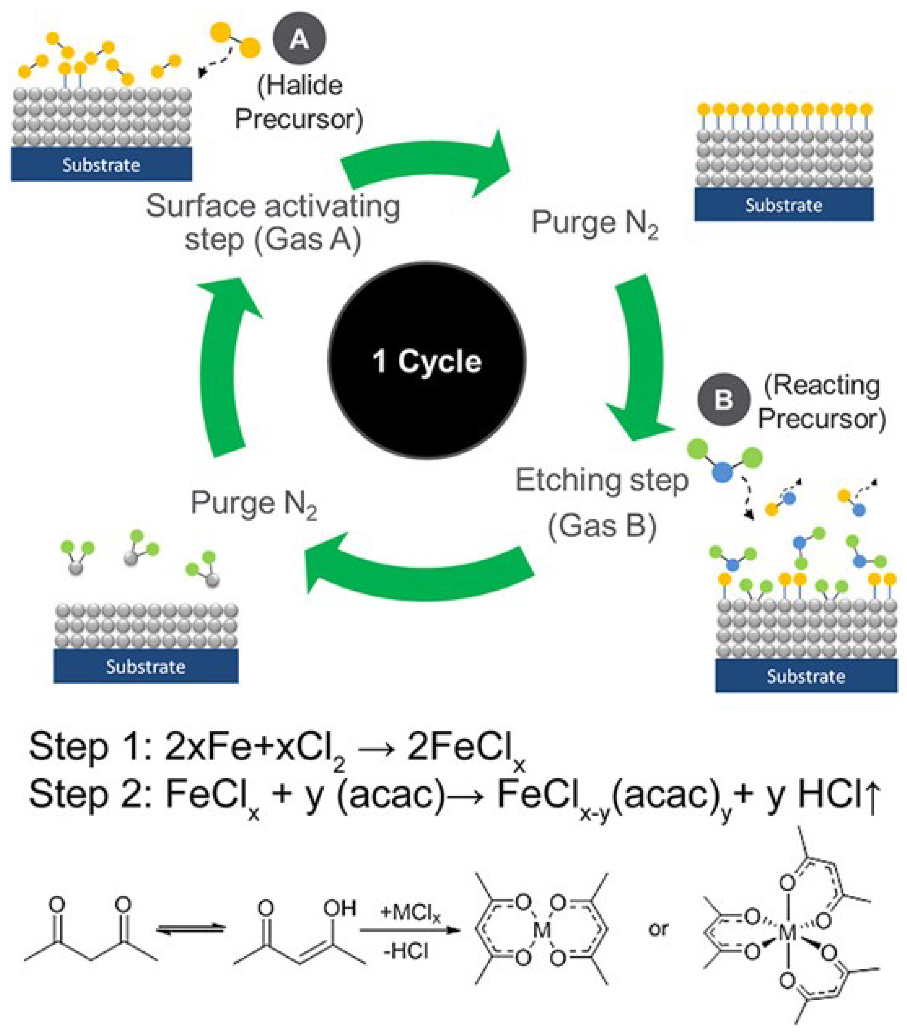 Nanomaterials 12 00661 g011