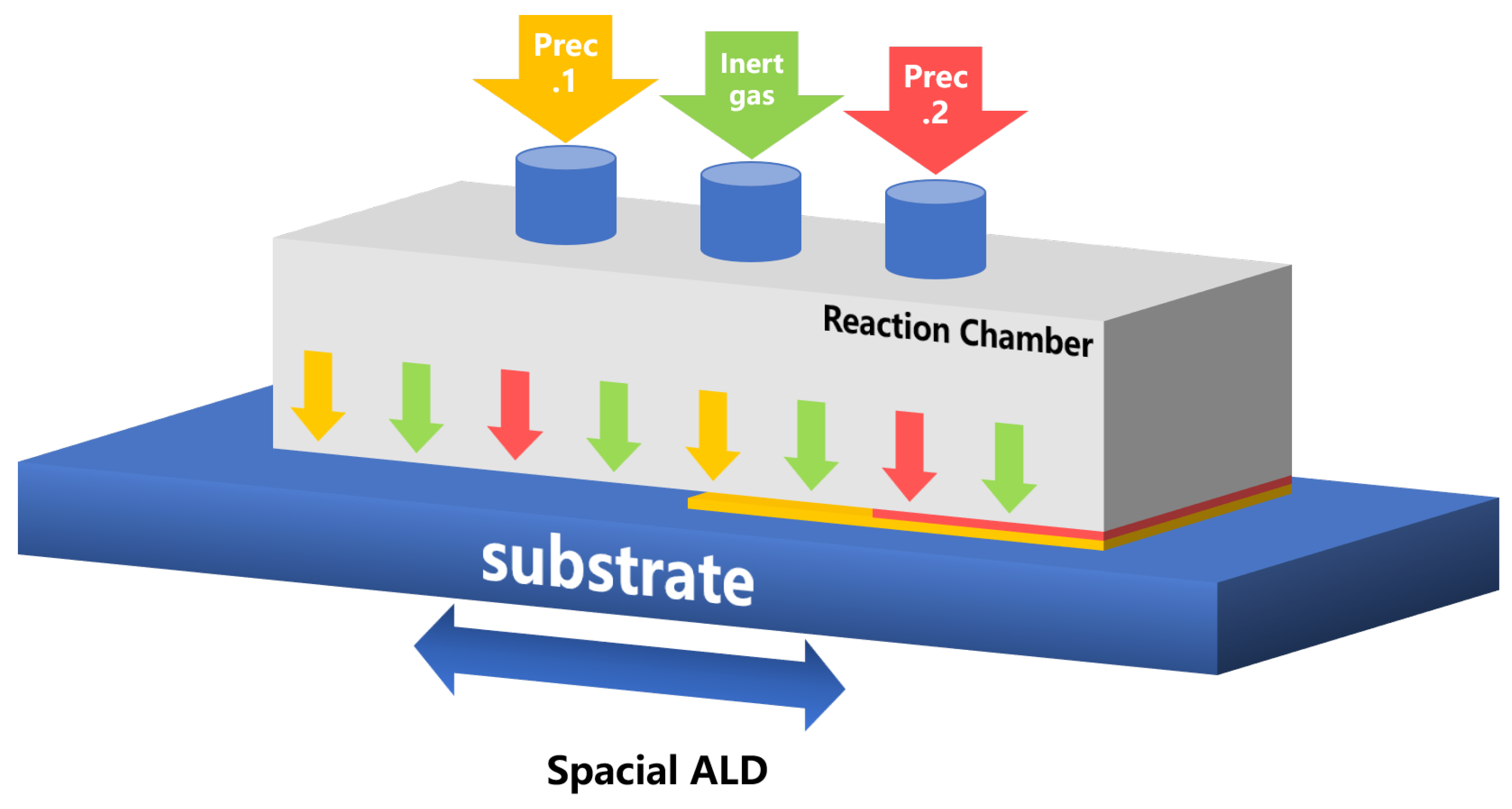 Nanomaterials 12 00661 g013