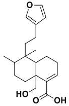 Nanomaterials 12 00664 i035 Nanomaterials 12 00664 i035