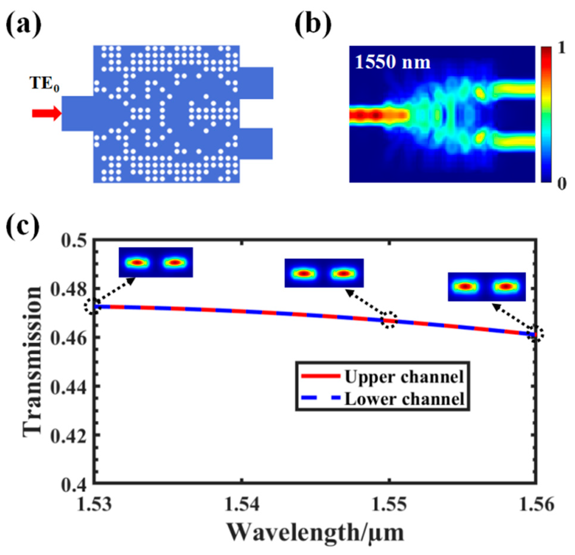 Nanomaterials 12 00669 g004