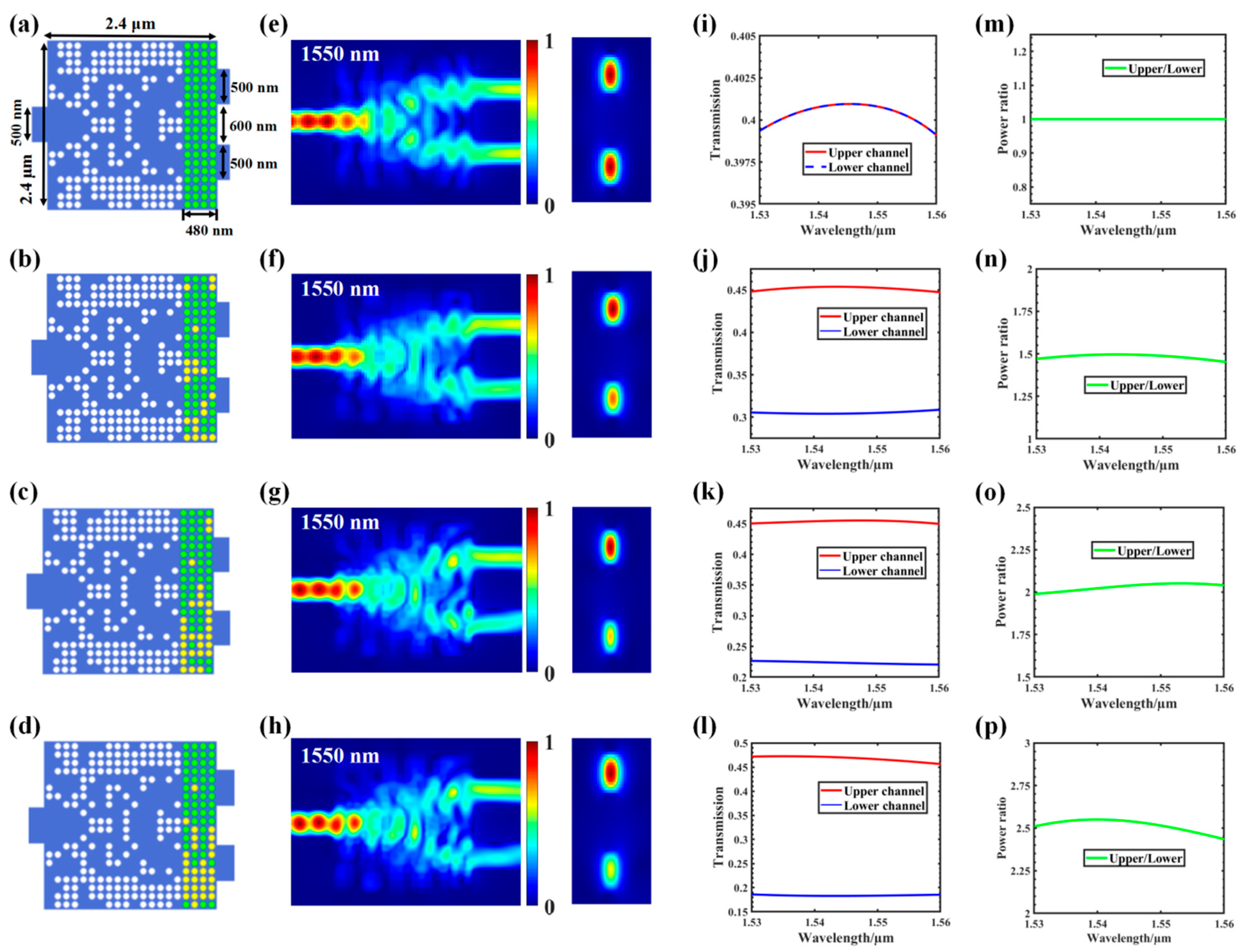 Nanomaterials 12 00669 g005