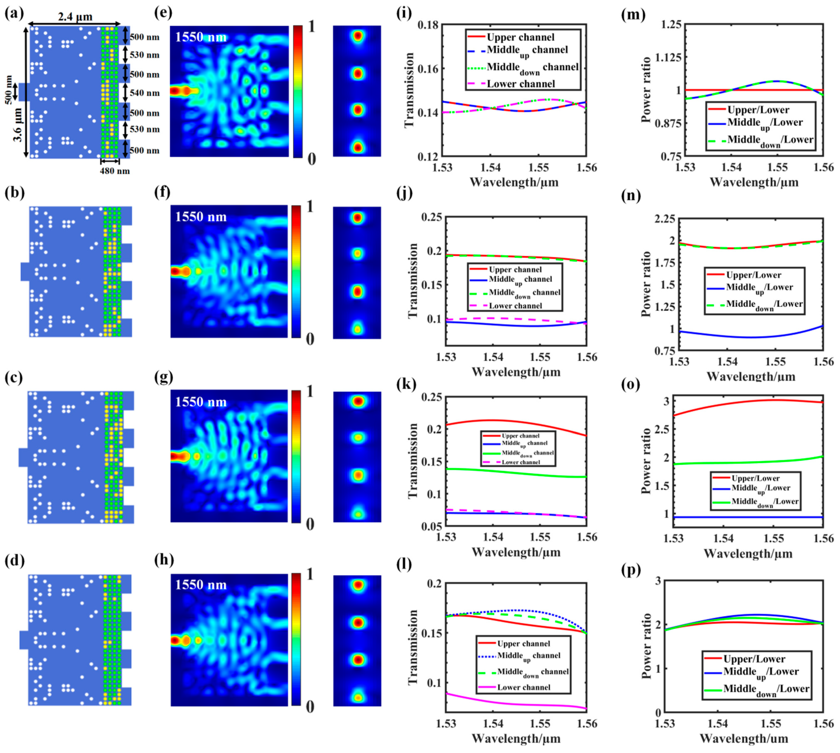 Nanomaterials 12 00669 g008