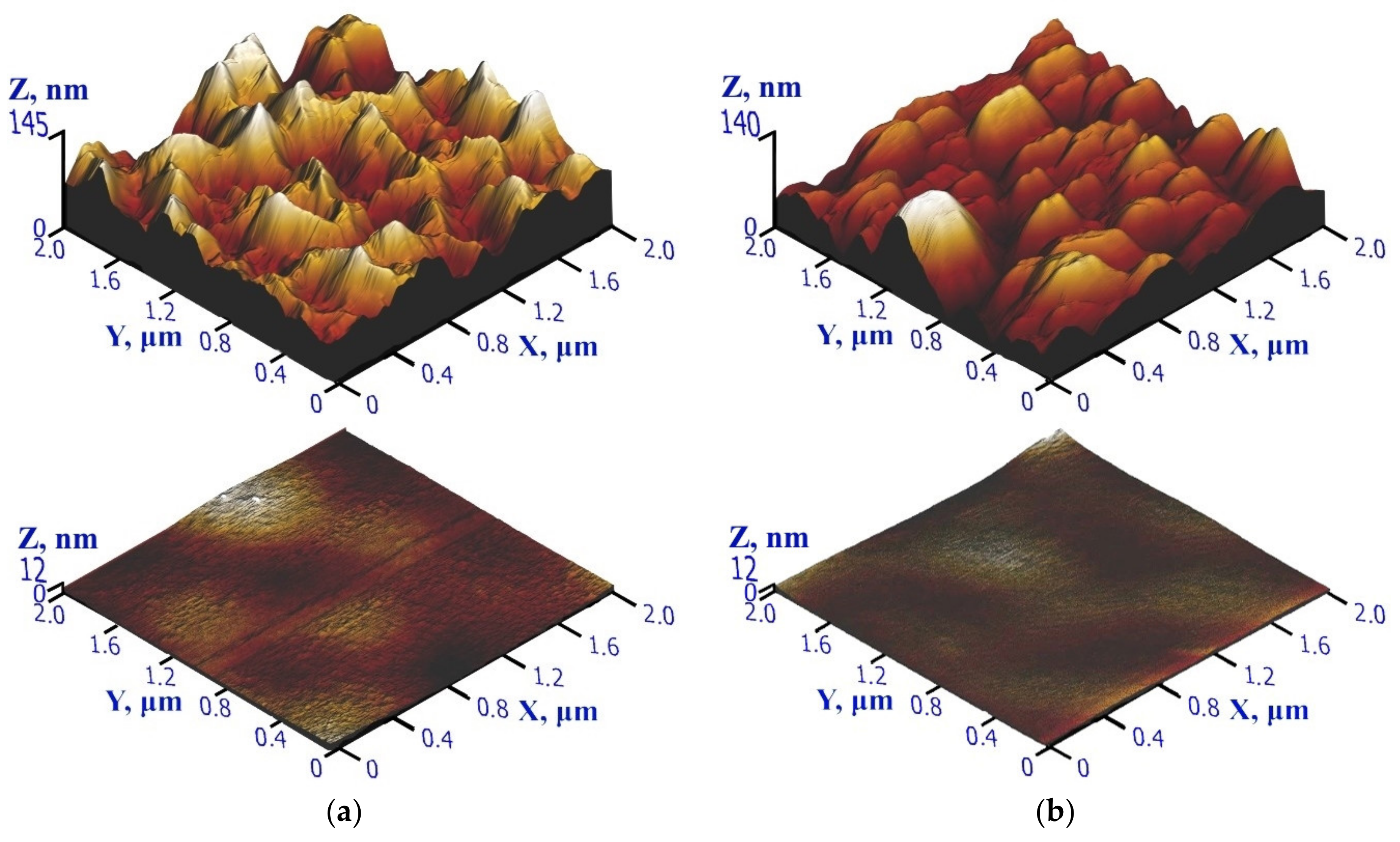 Nanomaterials 12 00670 g003