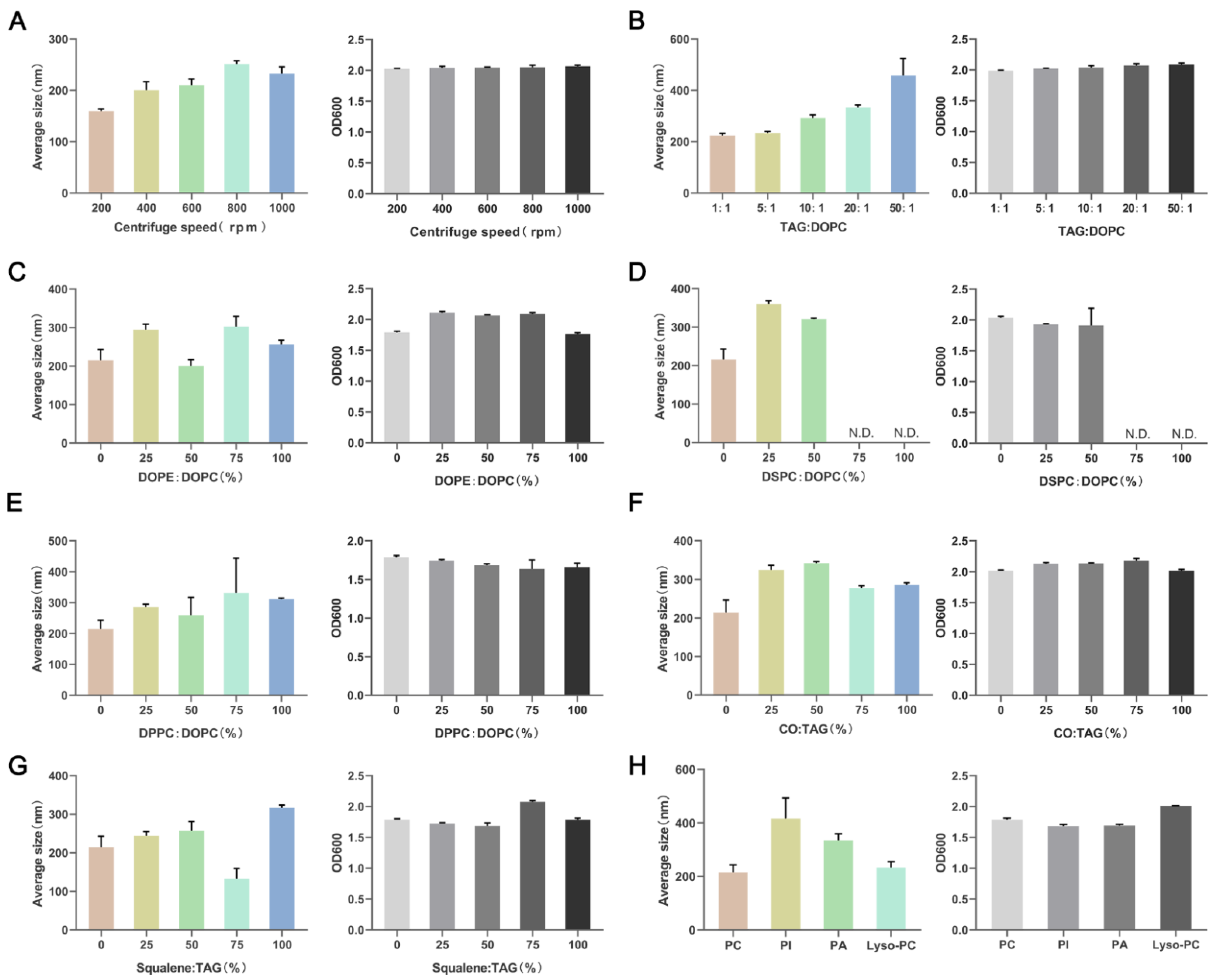 Nanomaterials 12 00672 g002