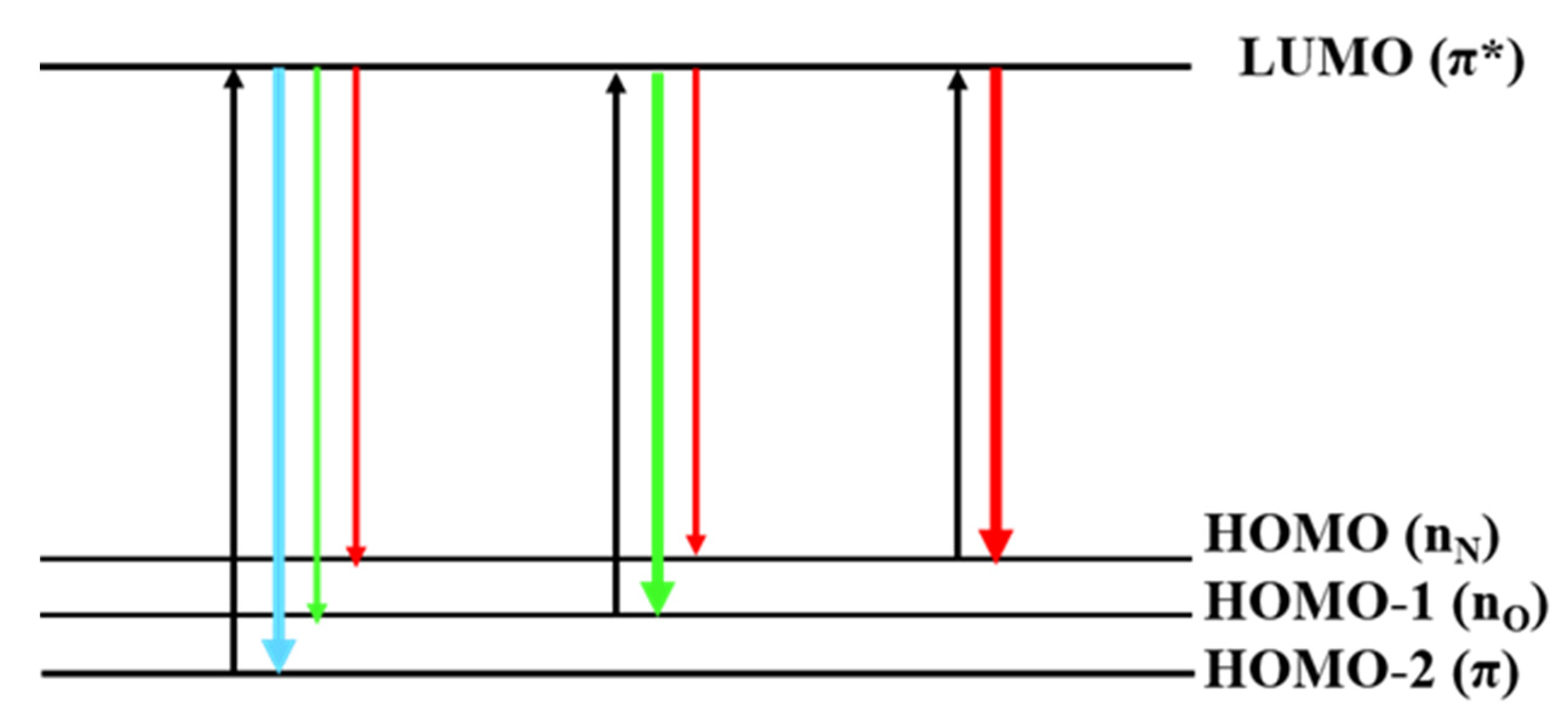 Nanomaterials 12 00693 g008