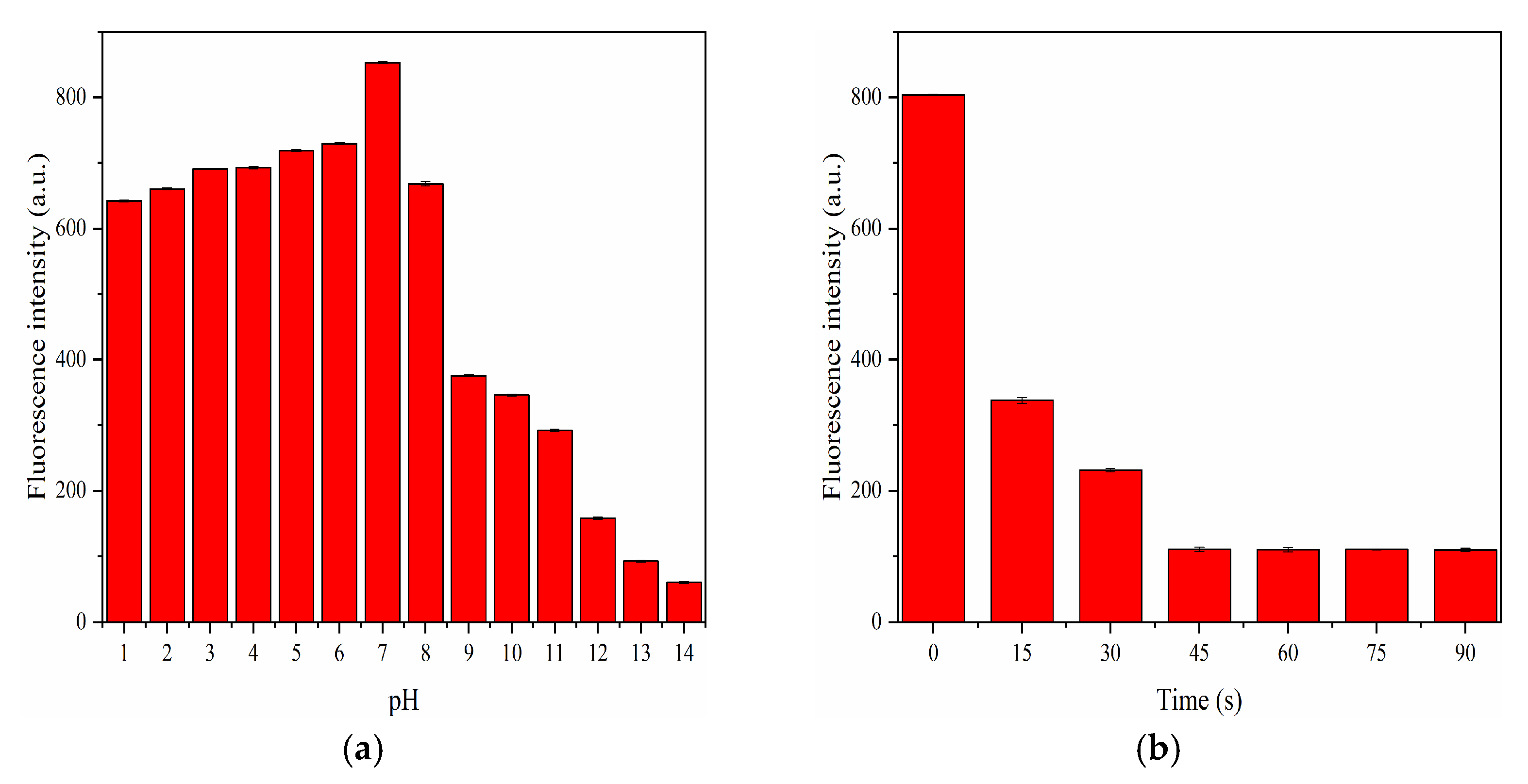 Nanomaterials 12 00693 g010