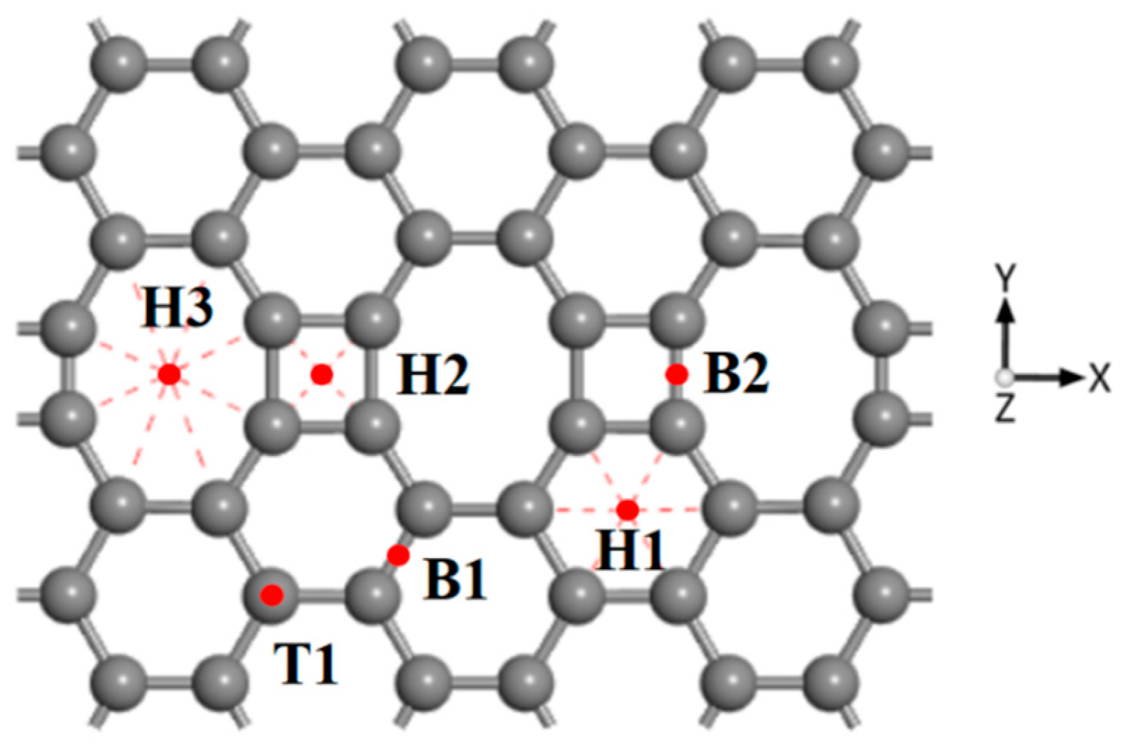 Nanomaterials 12 00697 g001