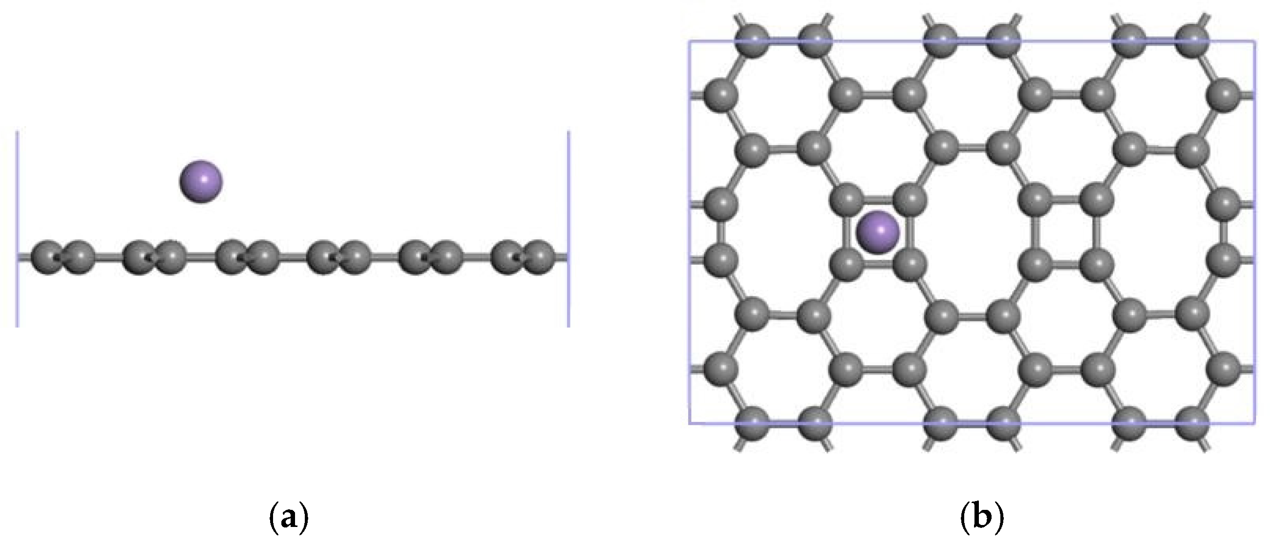 Nanomaterials 12 00697 g005
