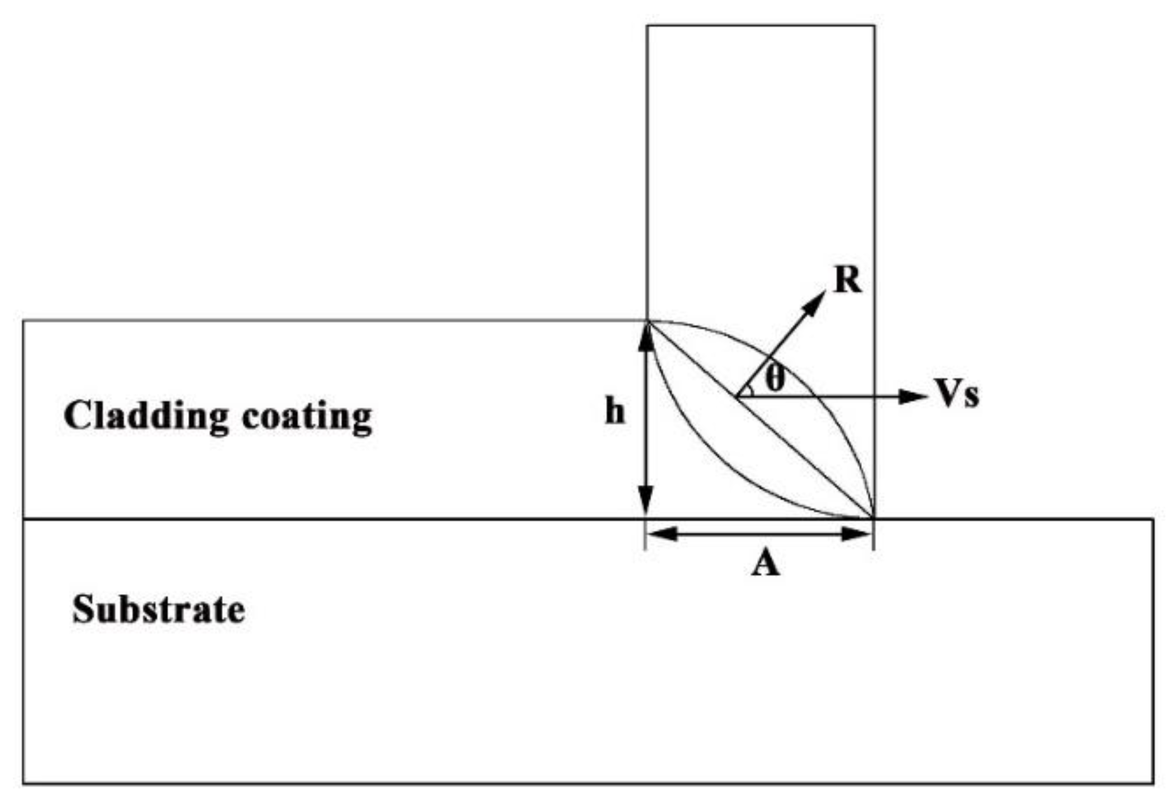Nanomaterials 12 00705 g004