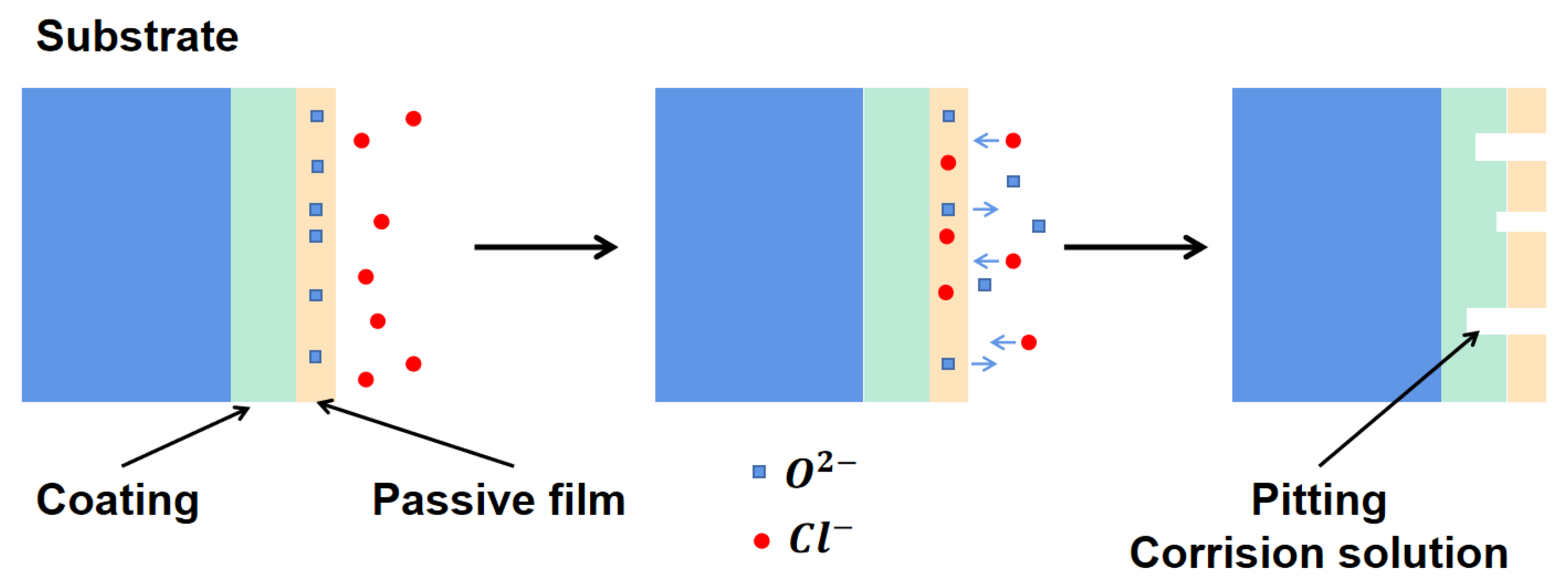 Nanomaterials 12 00705 g009