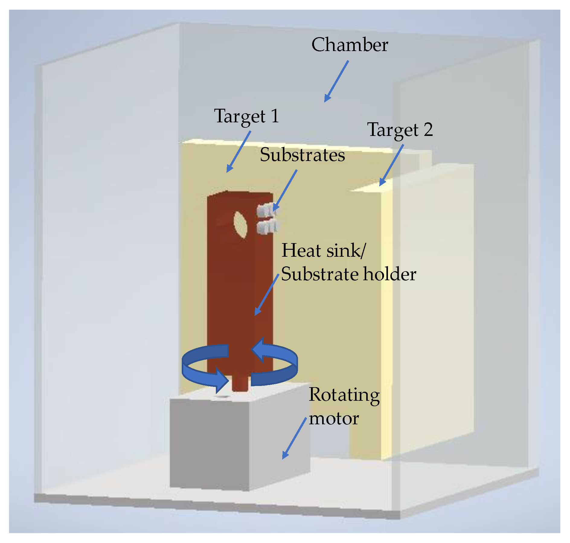 Nanomaterials 12 00706 g001