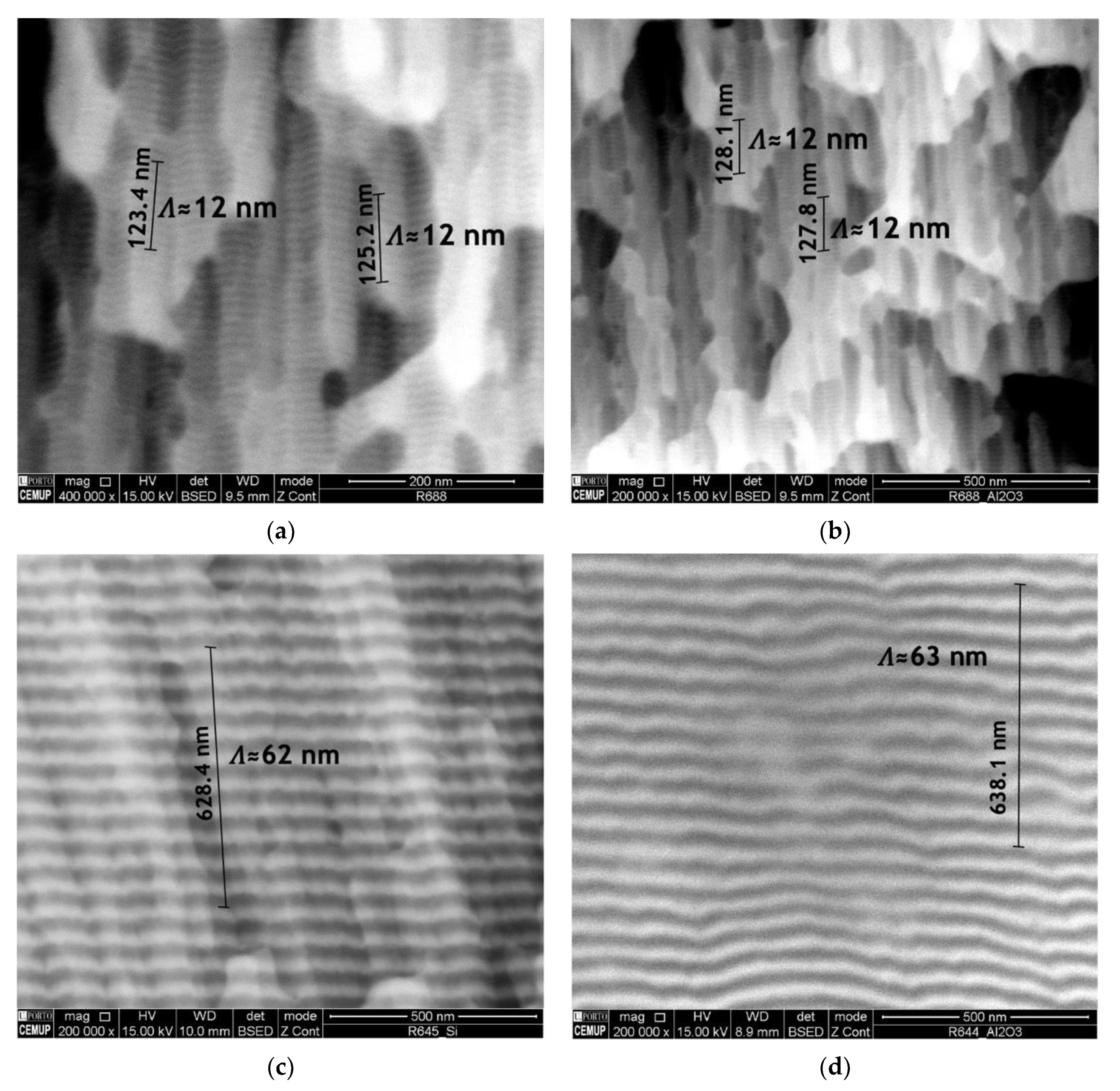 Nanomaterials 12 00706 g003