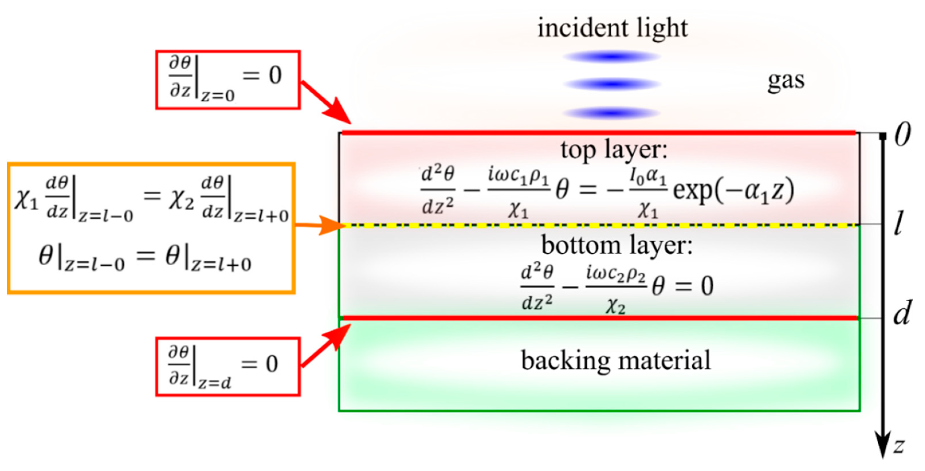 Nanomaterials 12 00708 g003