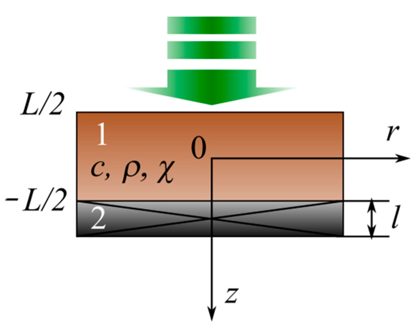 Nanomaterials 12 00708 g007