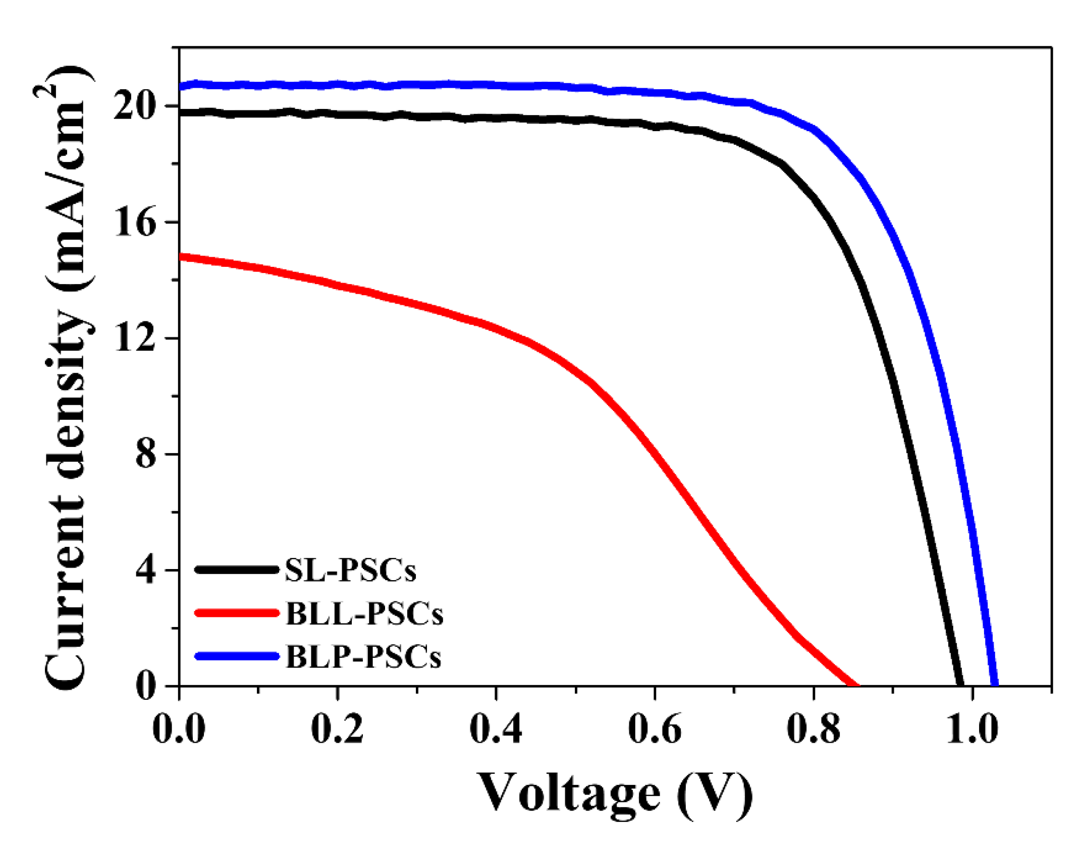 Nanomaterials 12 00718 g004