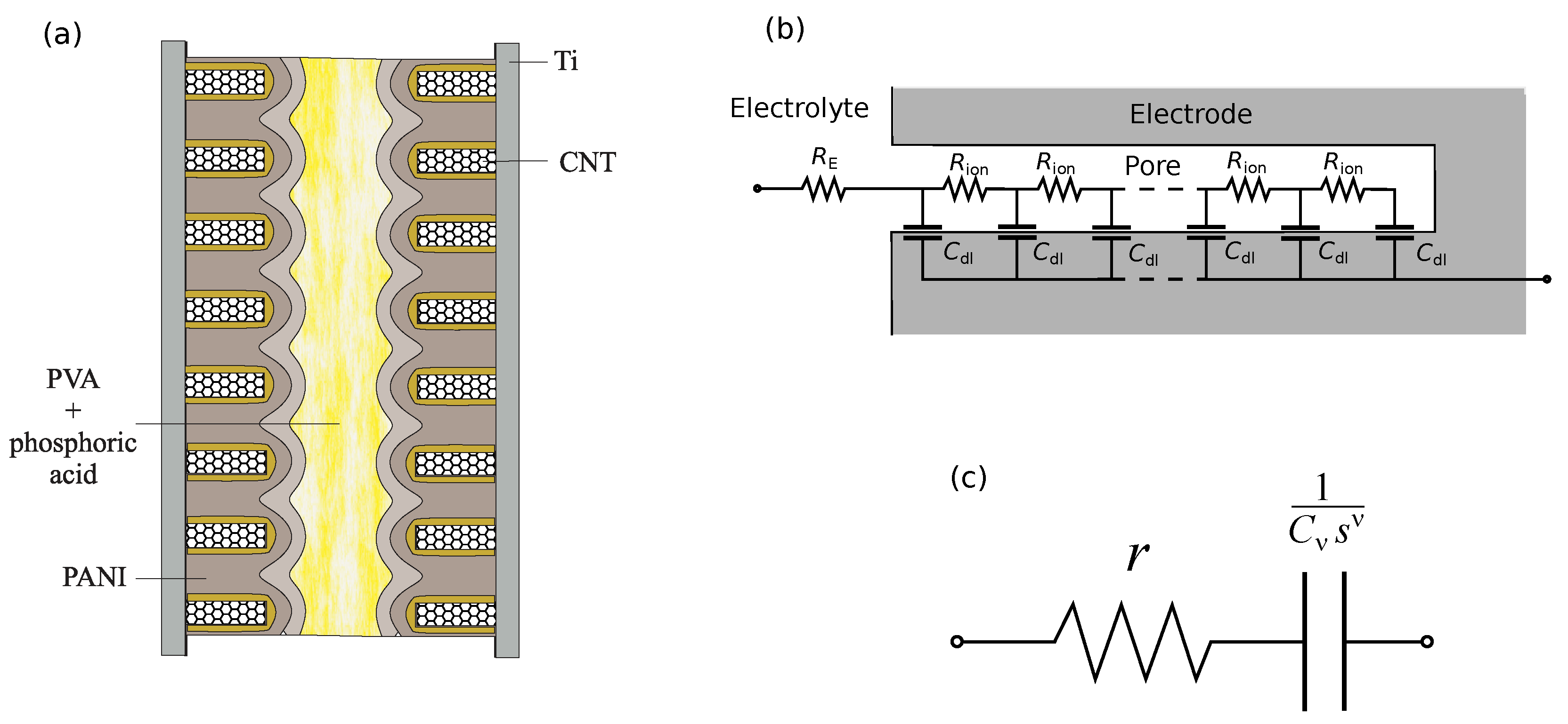 Nanomaterials 12 00739 g003