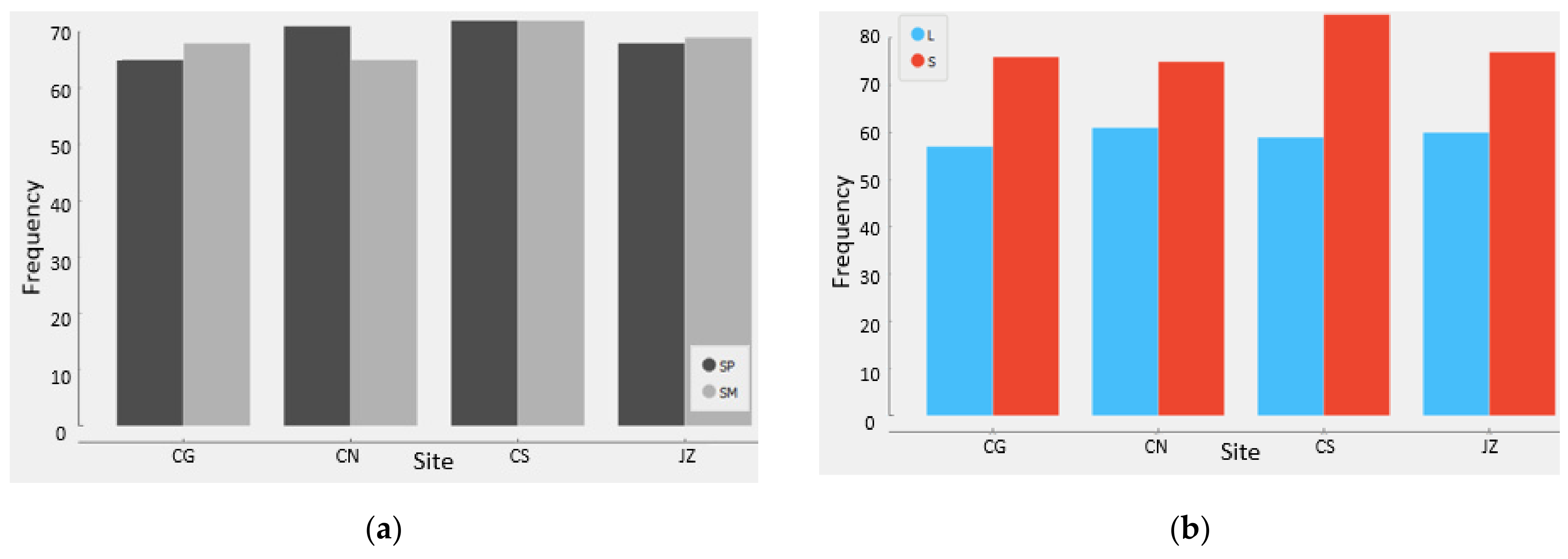 Nanomaterials 12 00744 g0a2
