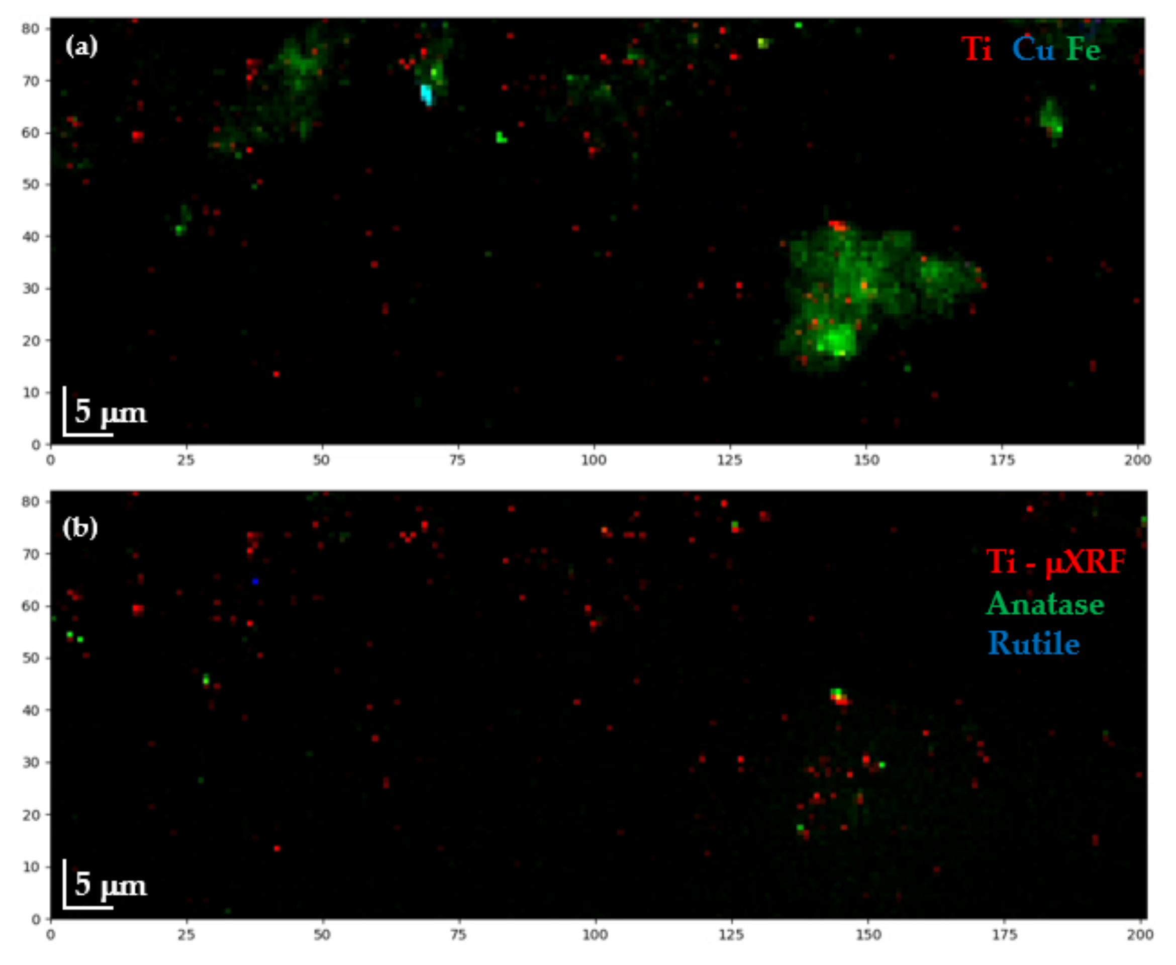 Nanomaterials 12 00744 g0a6