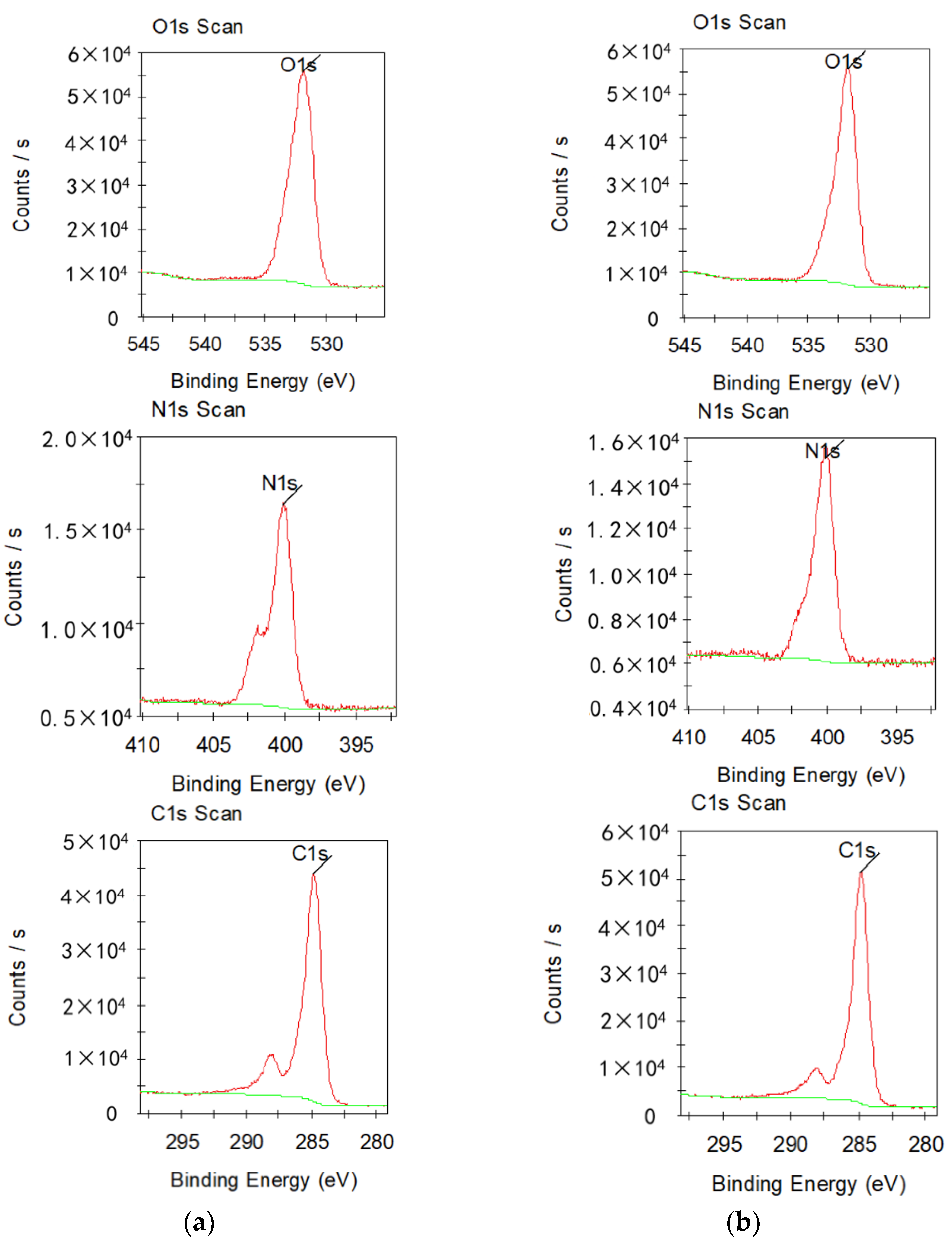Nanomaterials 12 00748 g005