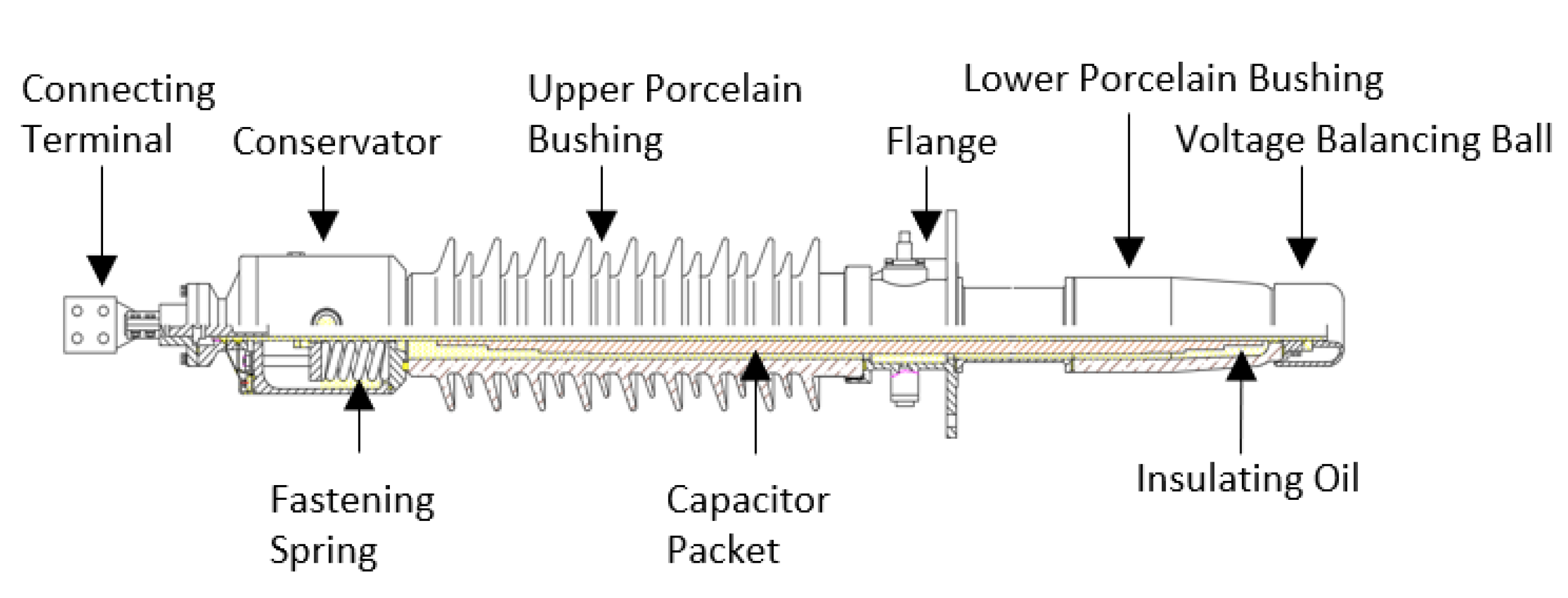 Nanomaterials 12 00748 g007