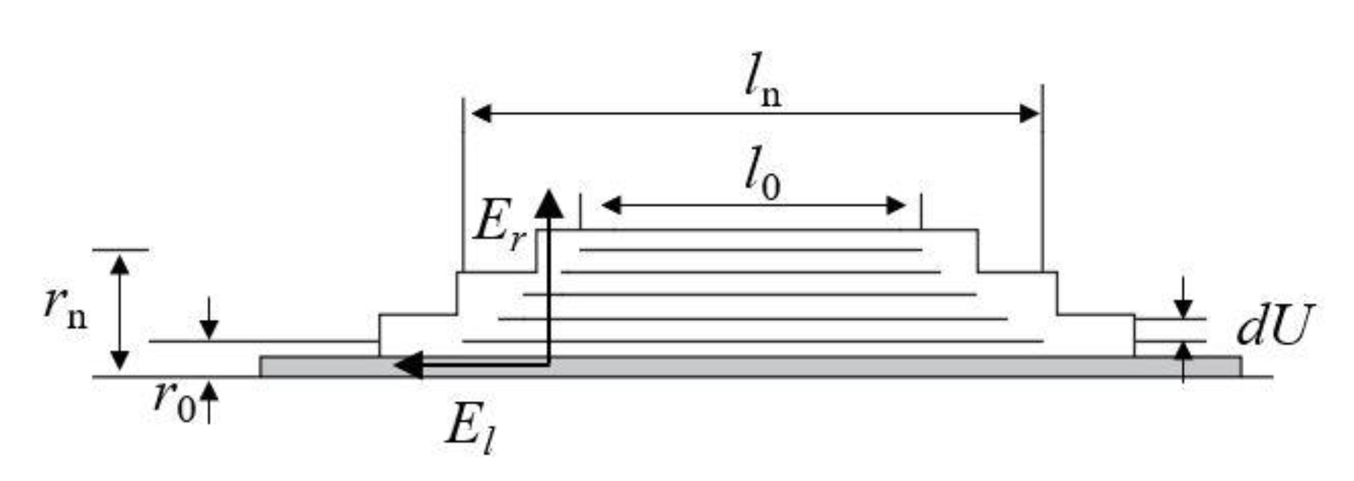 Nanomaterials 12 00748 g008