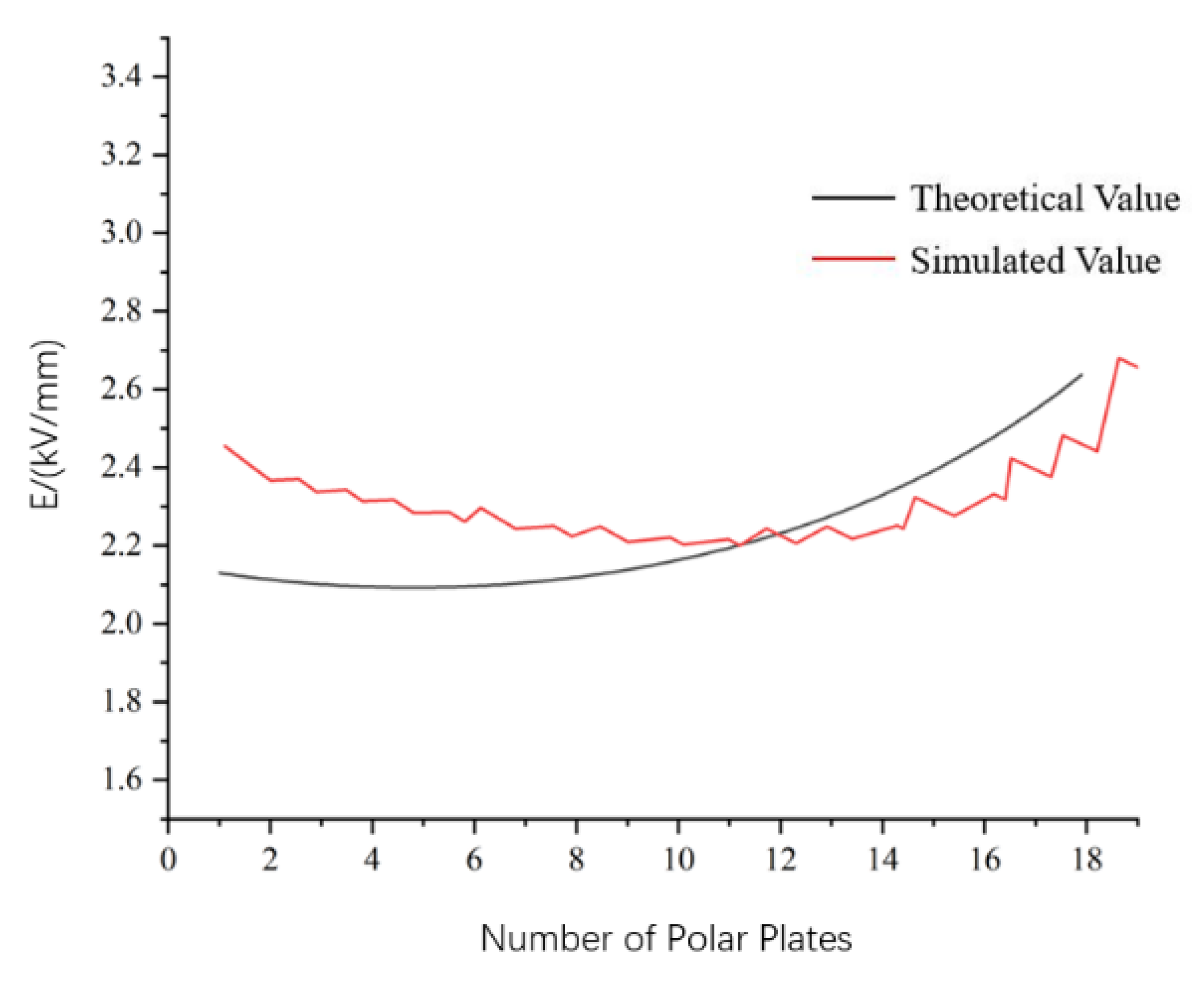 Nanomaterials 12 00748 g012