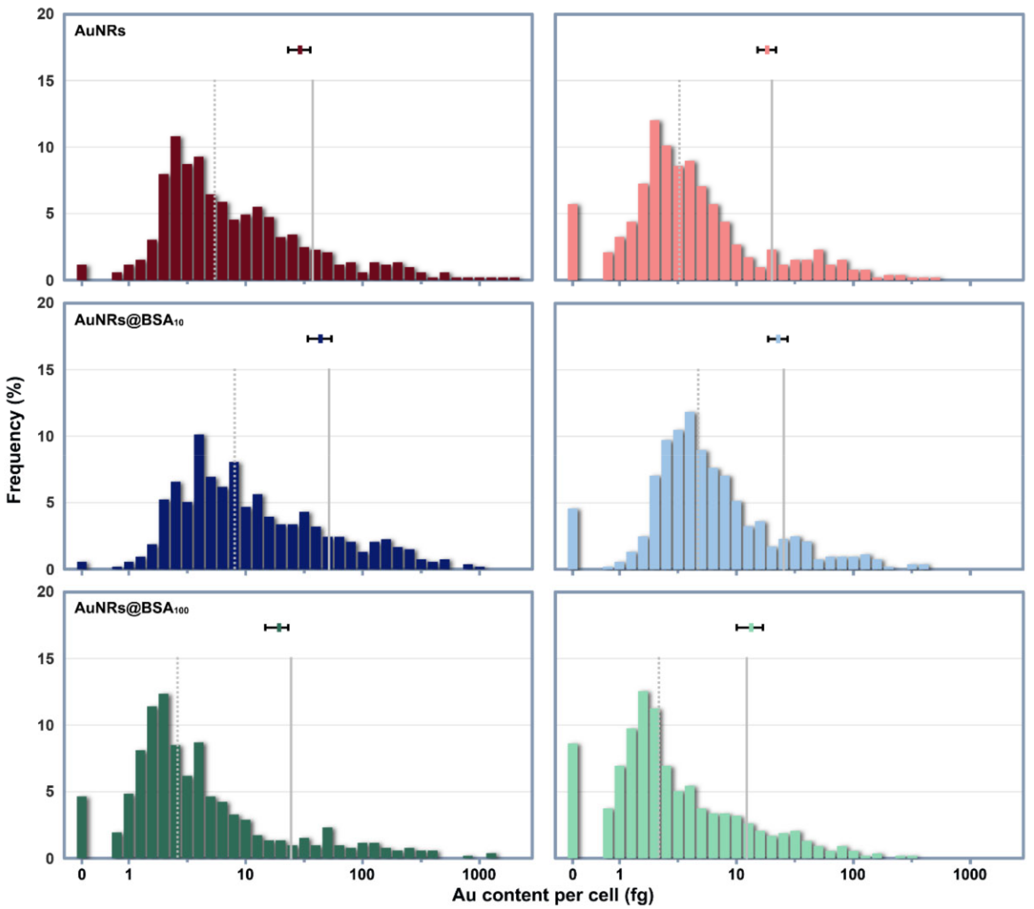 Nanomaterials 12 00749 g003