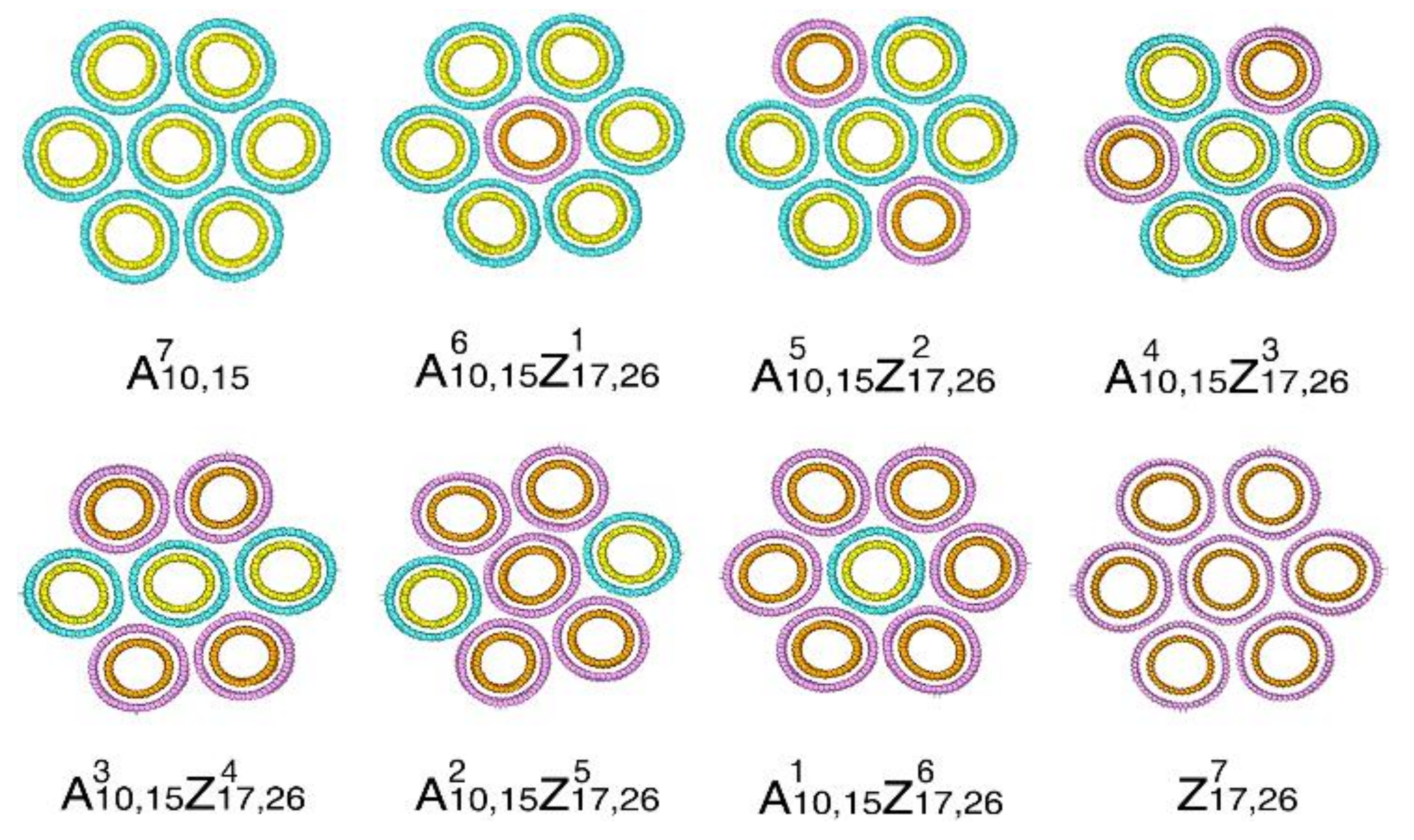 Nanomaterials 12 00760 g006