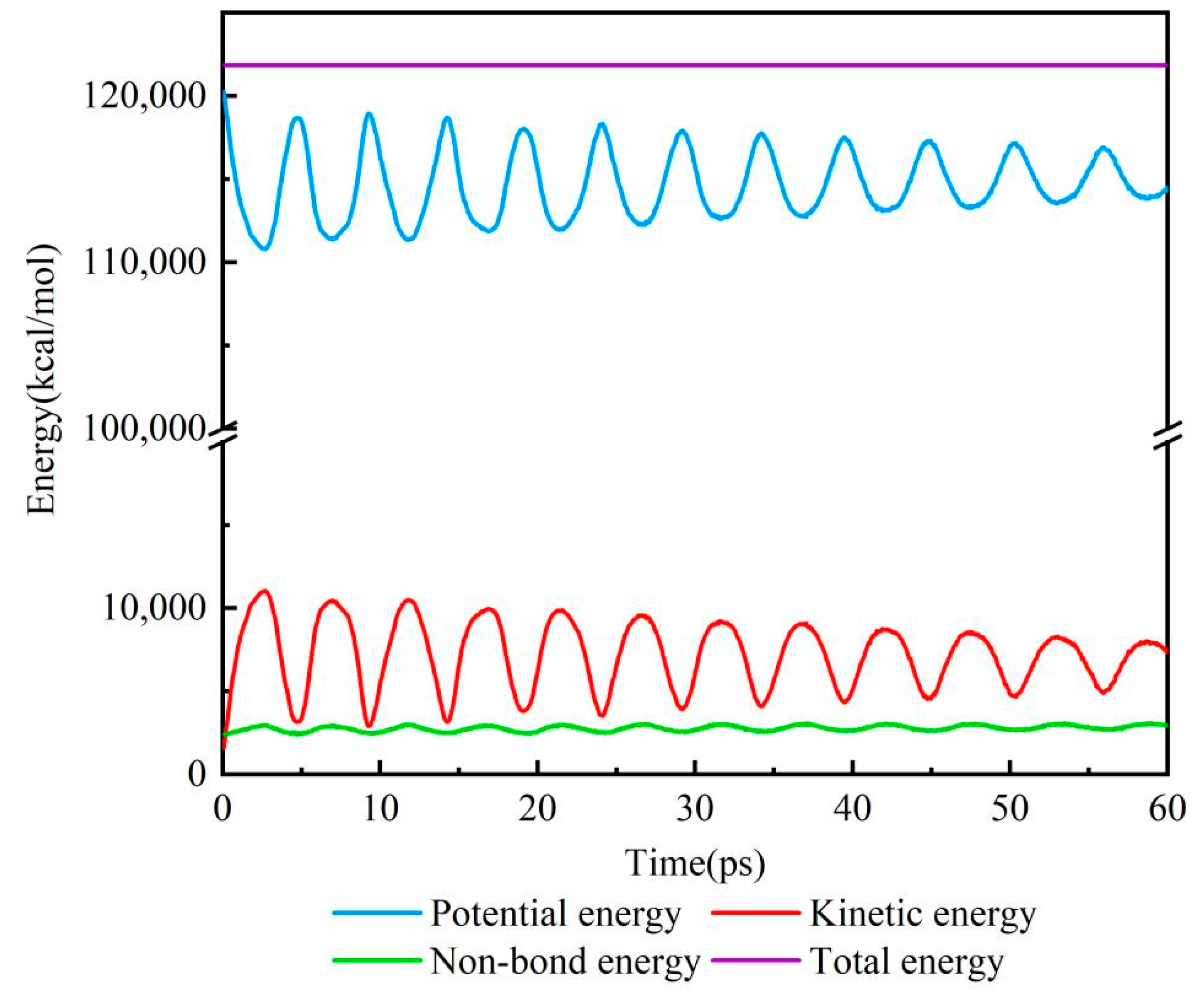 Nanomaterials 12 00764 g003