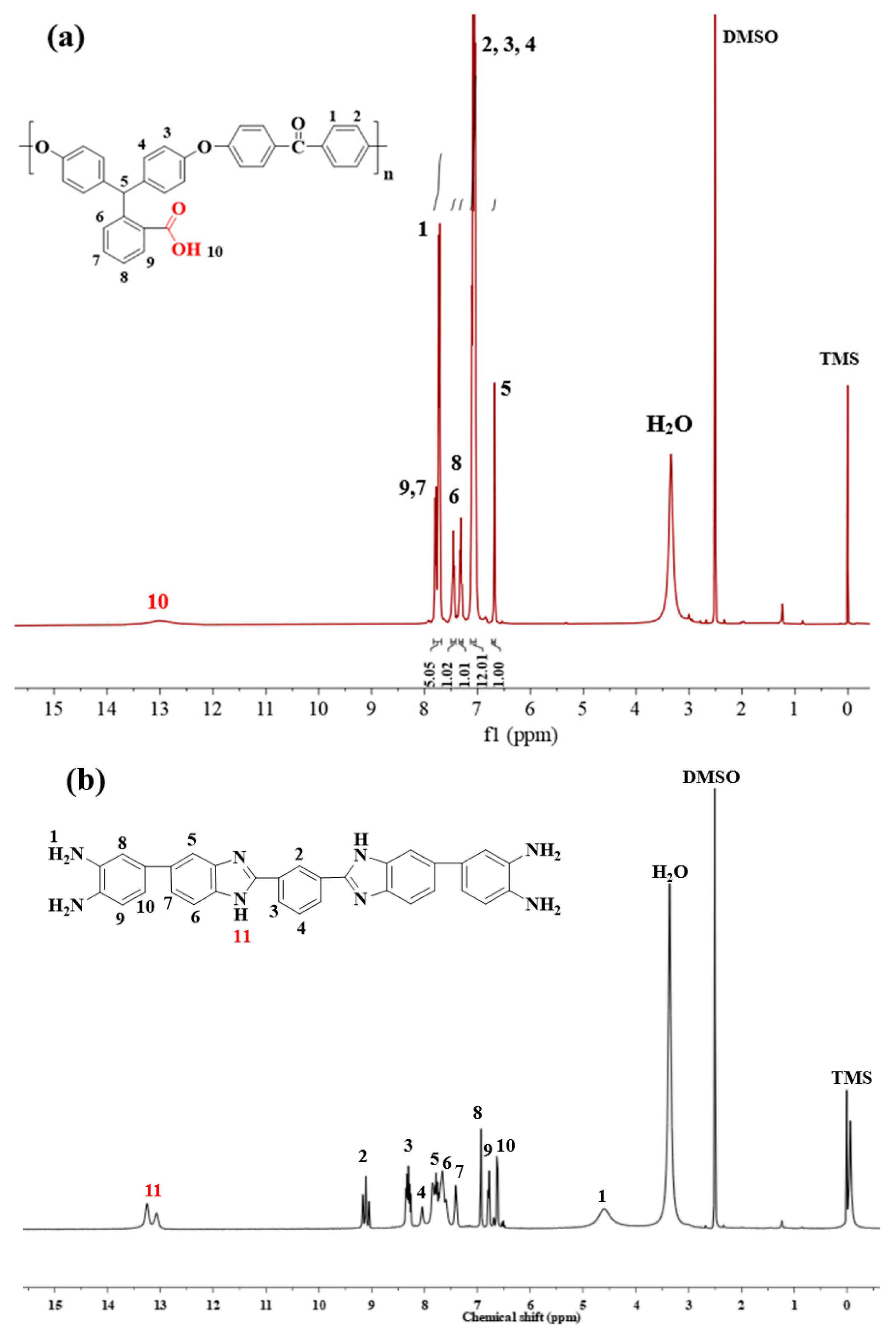 Nanomaterials 12 00773 g001