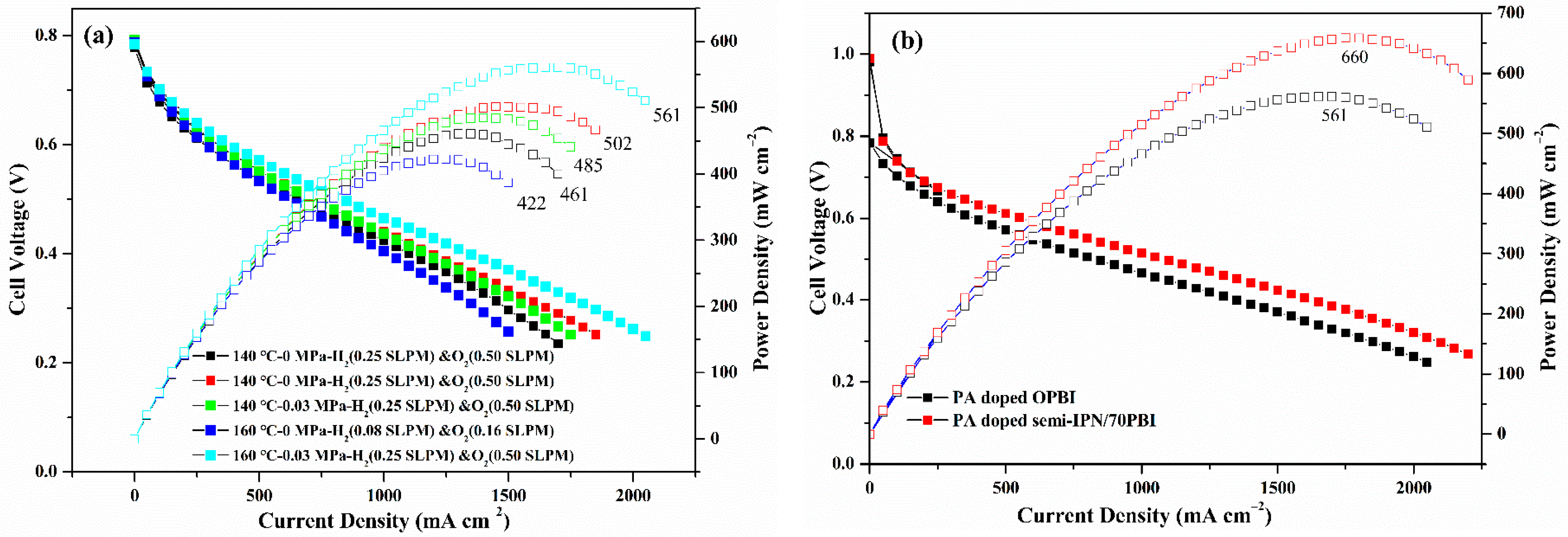 Nanomaterials 12 00773 g008