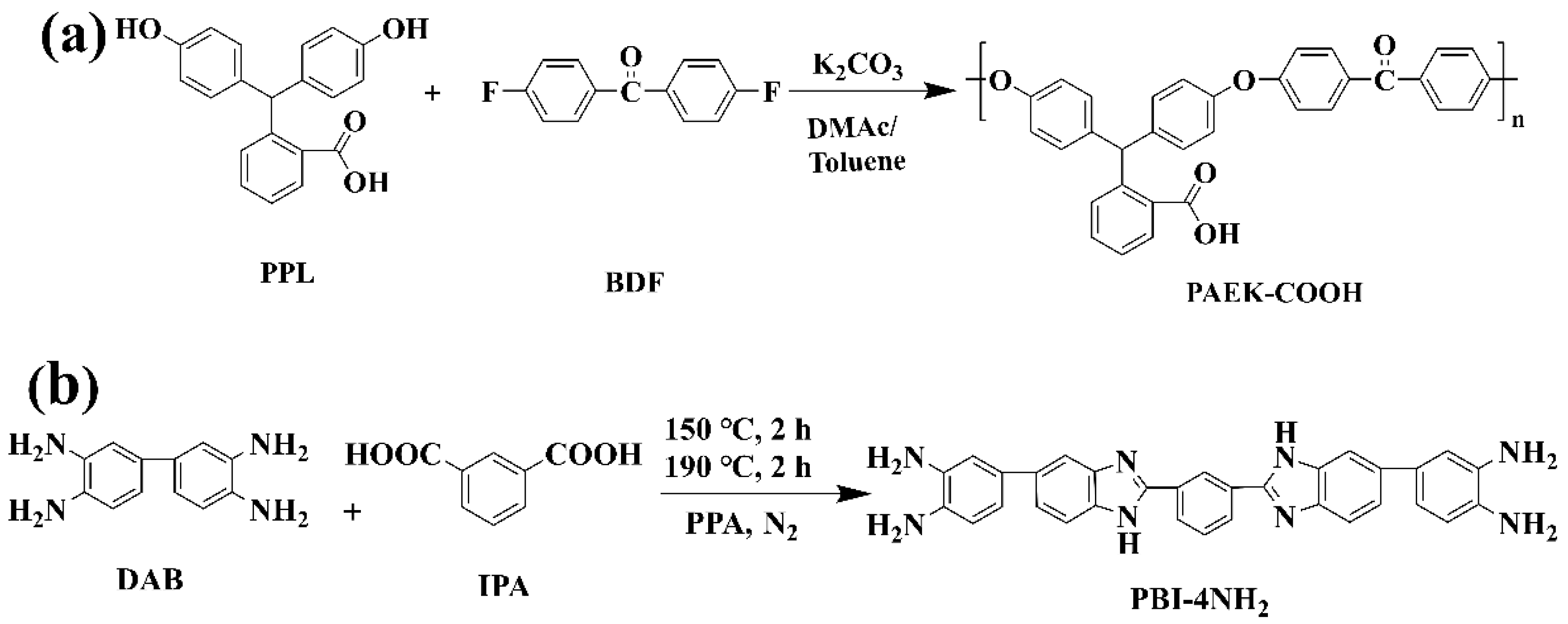 Nanomaterials 12 00773 sch001