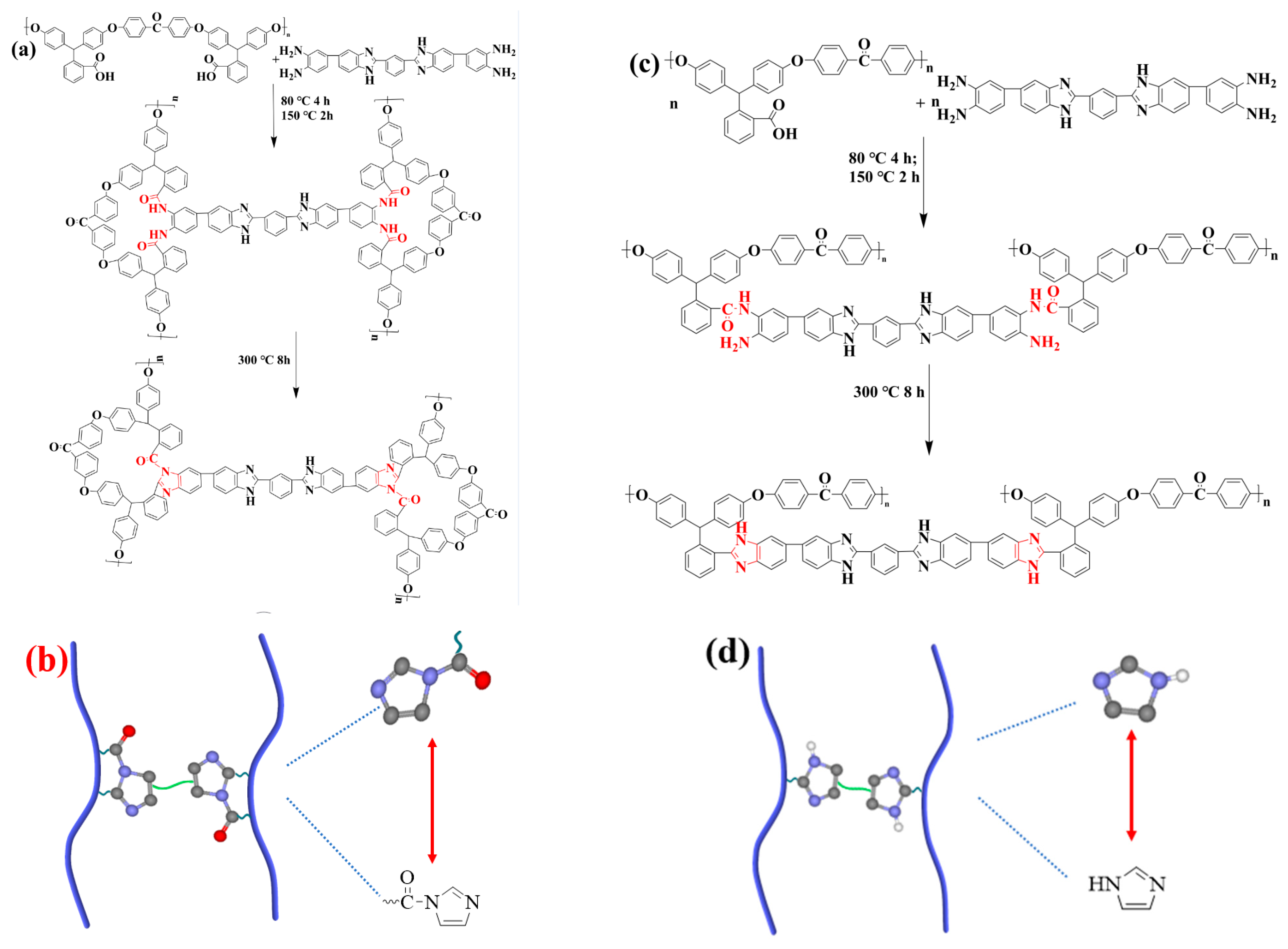 Nanomaterials 12 00773 sch003