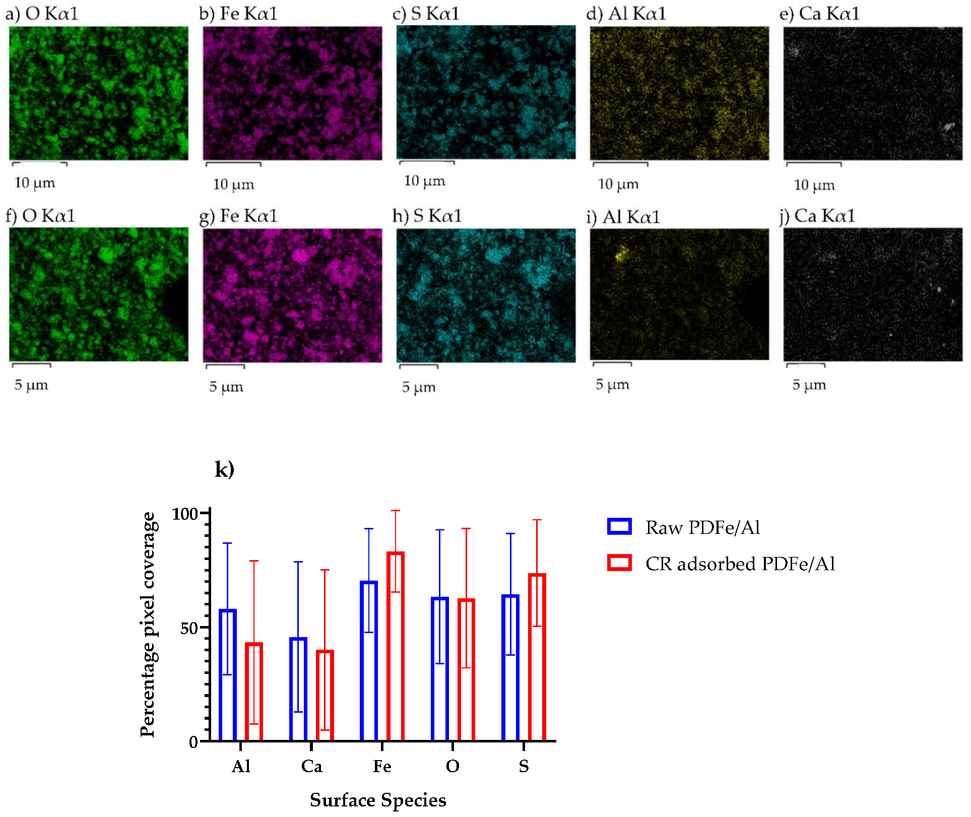 Nanomaterials 12 00776 g004