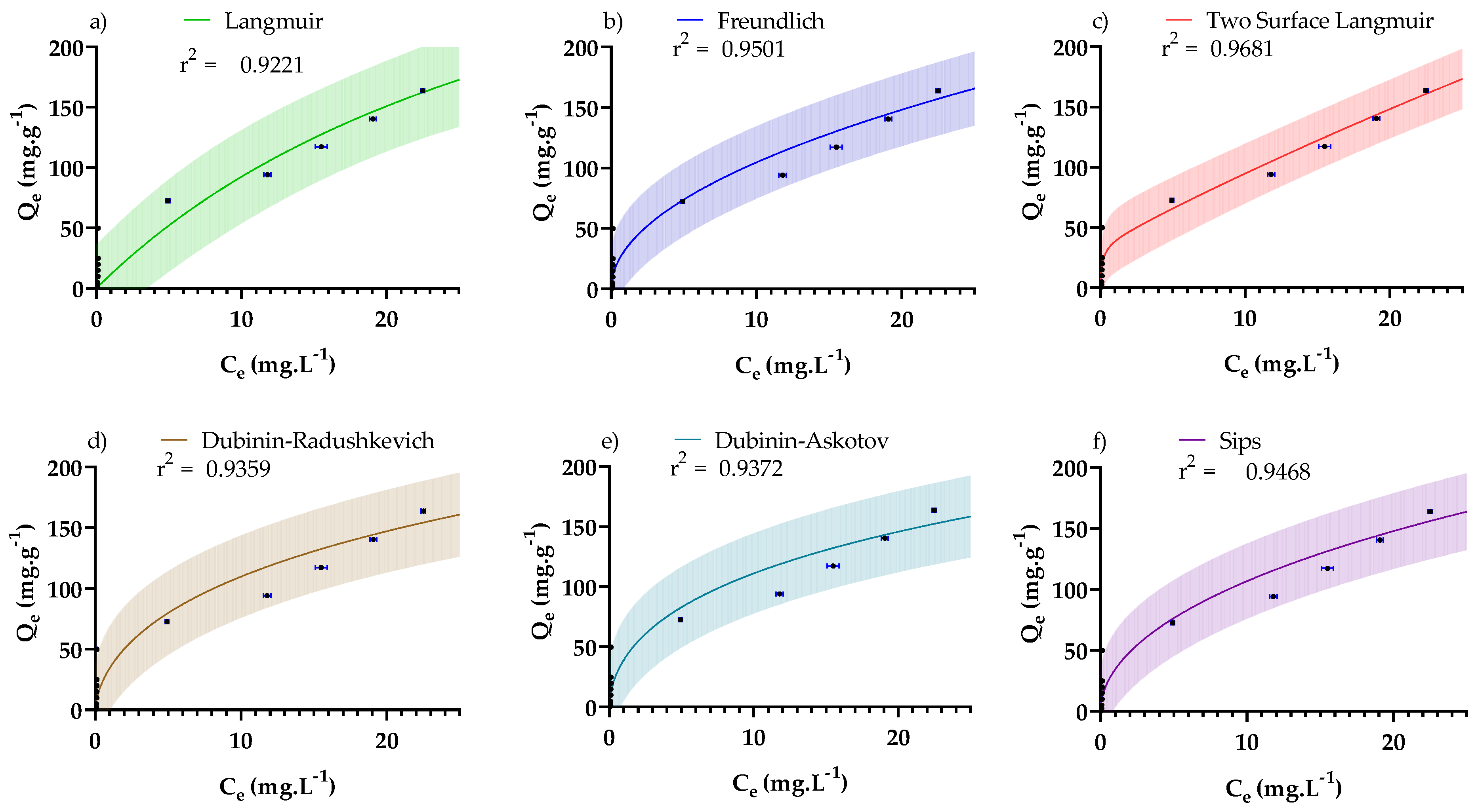 Nanomaterials 12 00776 g009