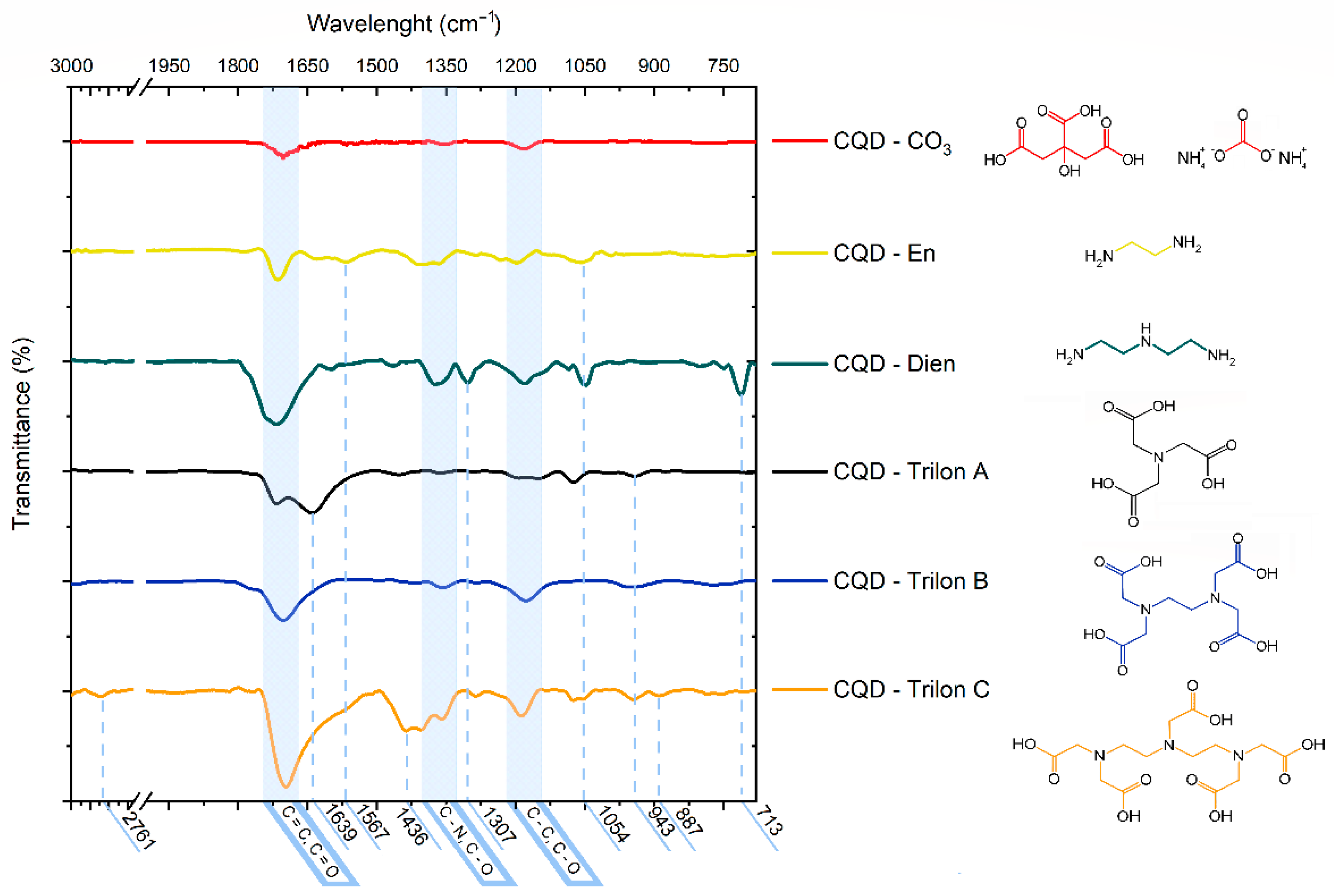 Nanomaterials 12 00806 g002