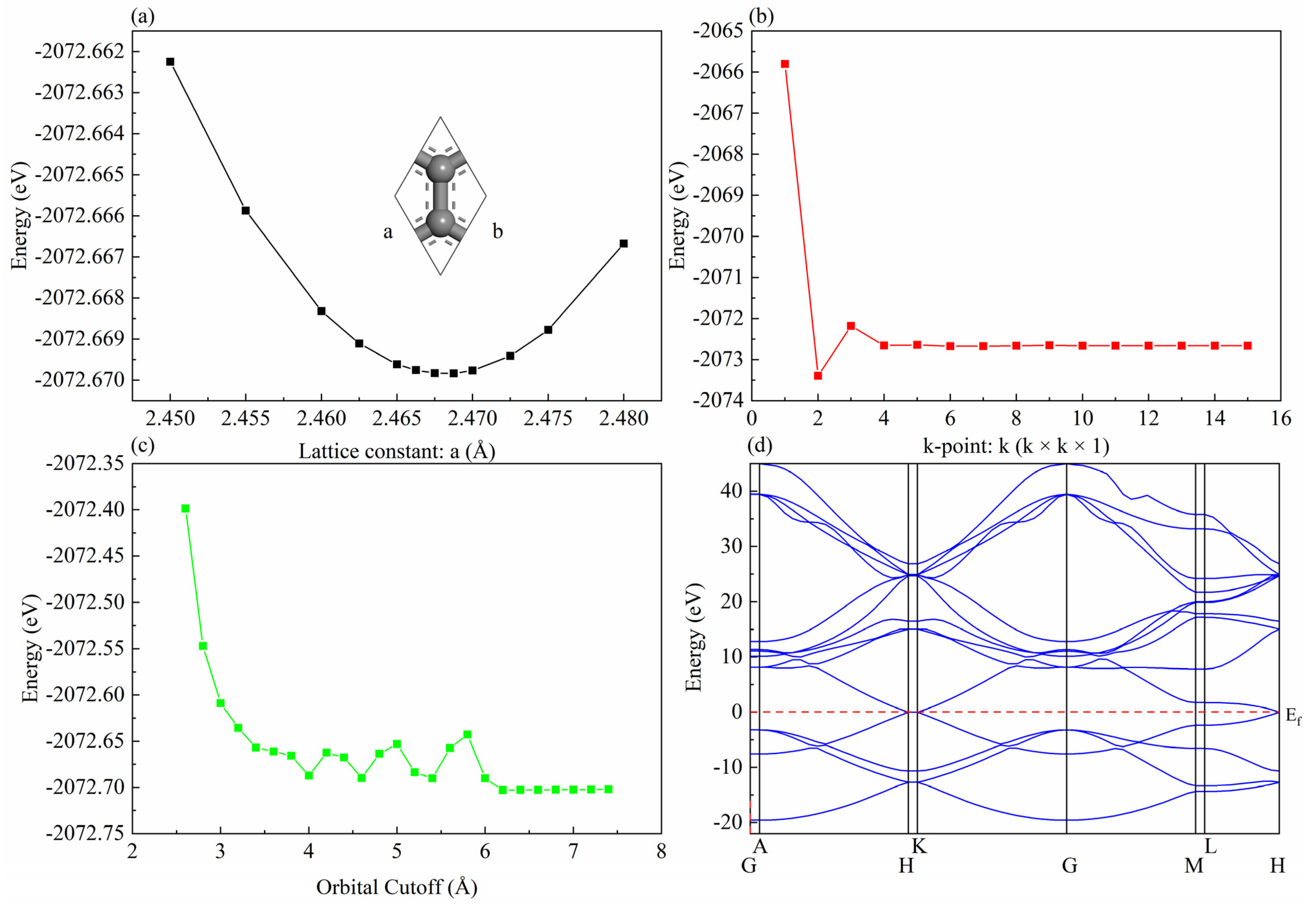 Nanomaterials 12 00834 g001