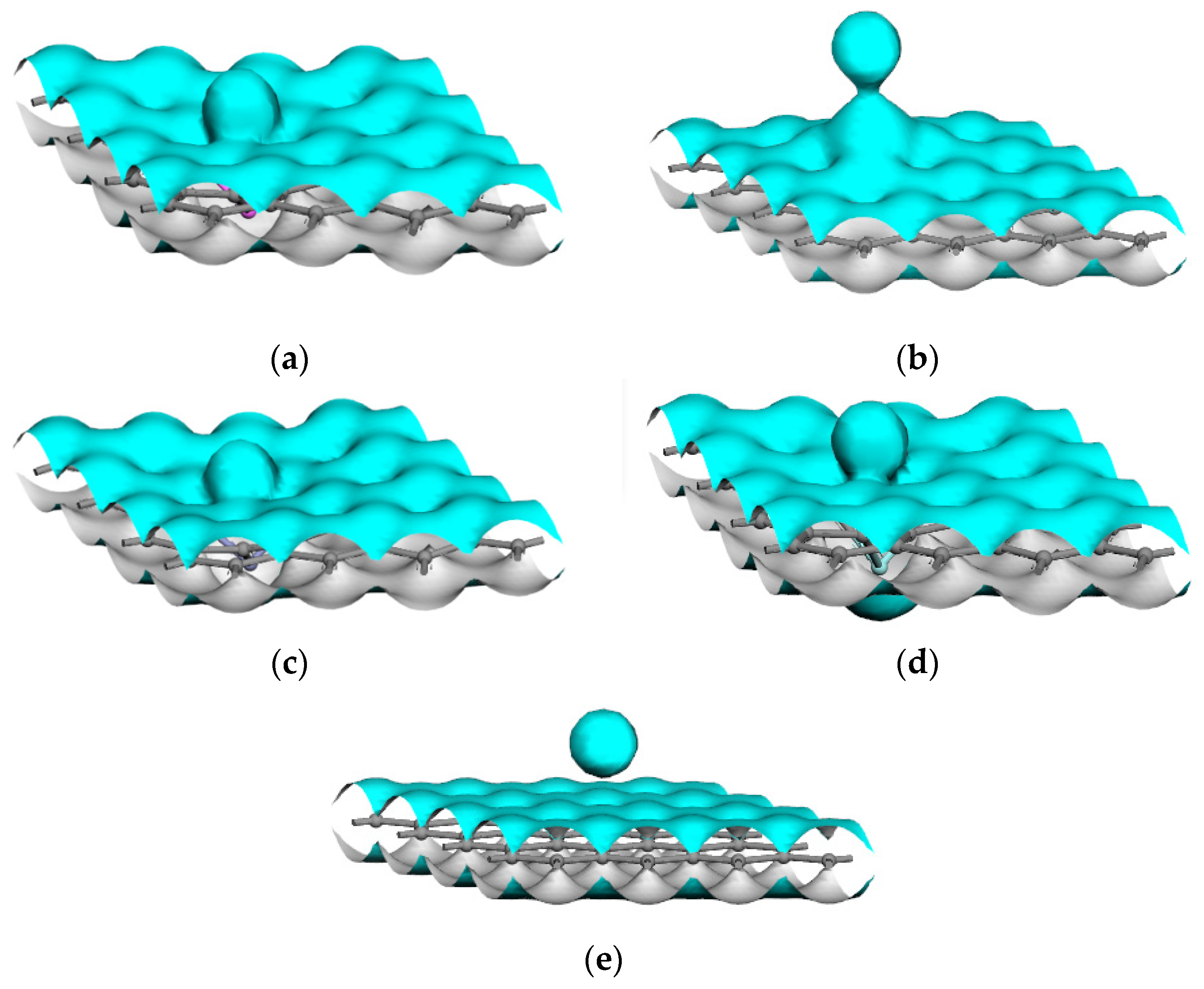 Nanomaterials 12 00834 g004