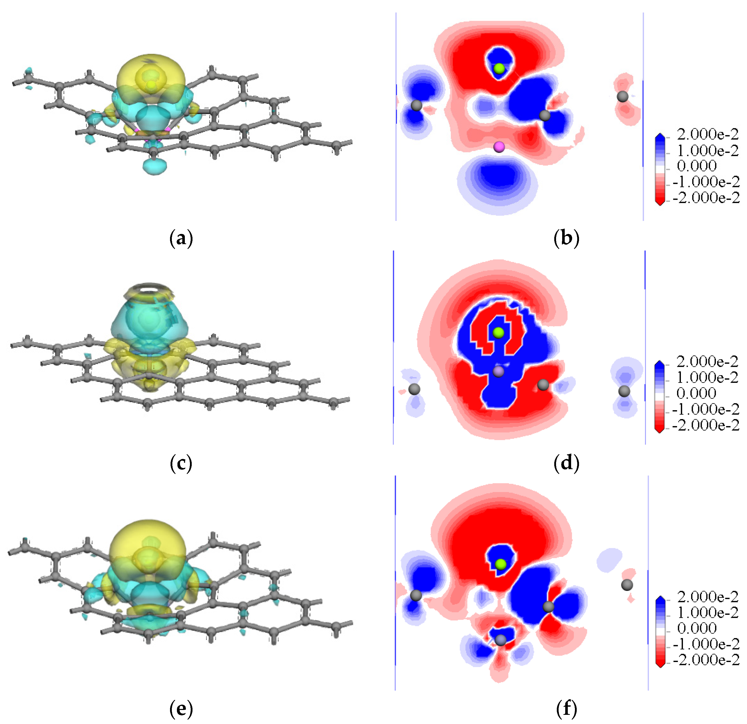 Nanomaterials 12 00834 g005a
