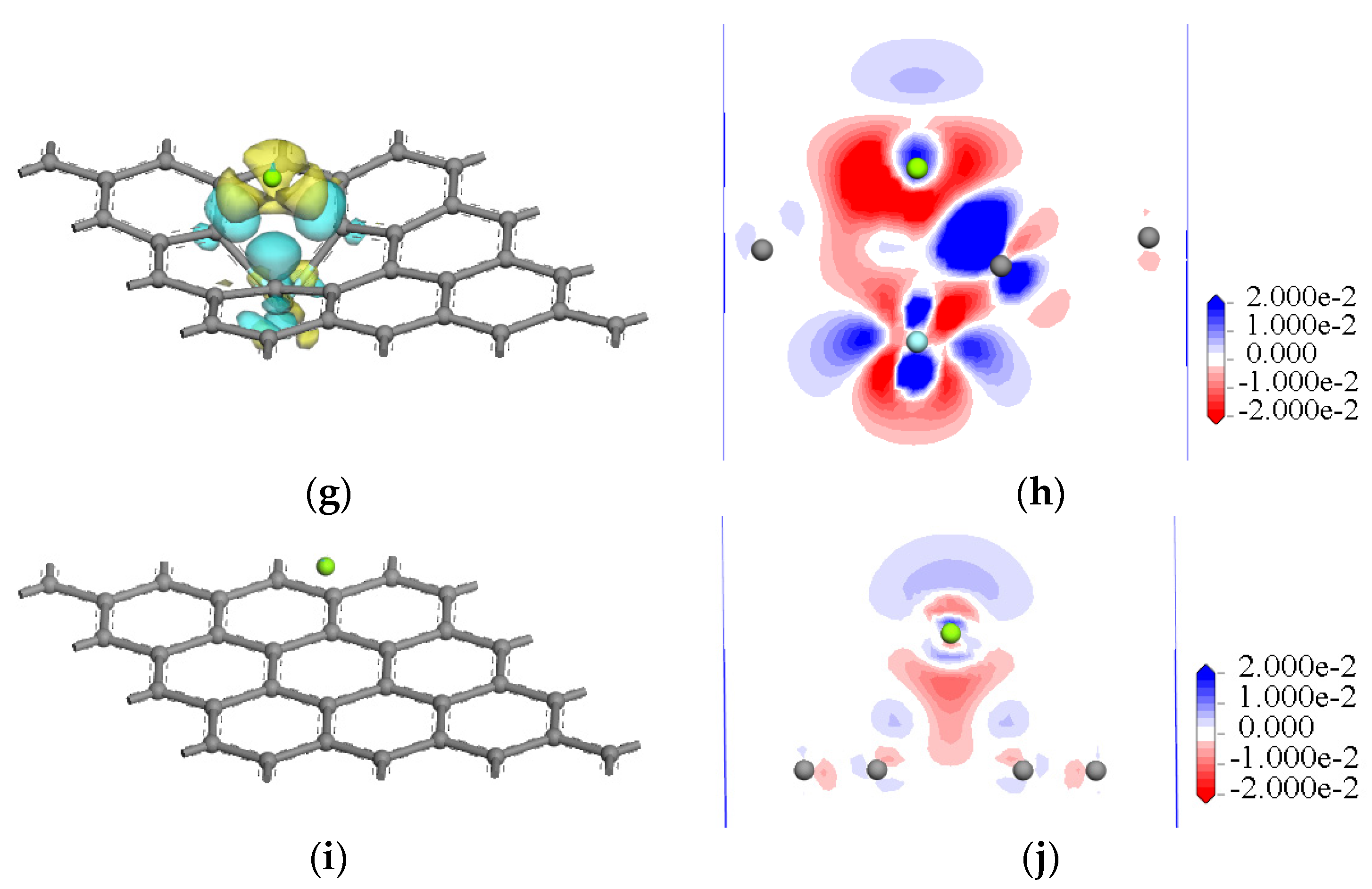 Nanomaterials 12 00834 g005b