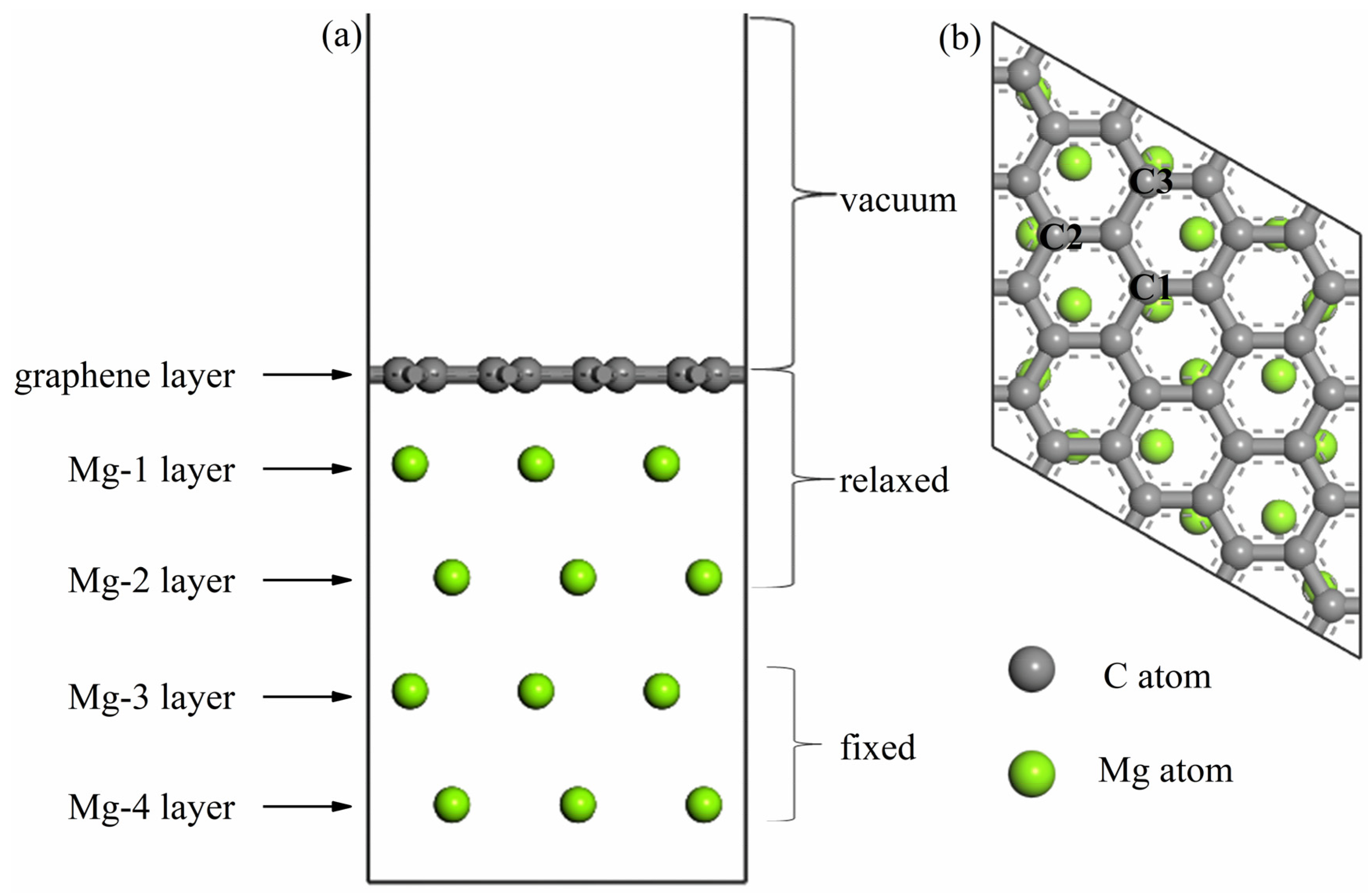 Nanomaterials 12 00834 g006