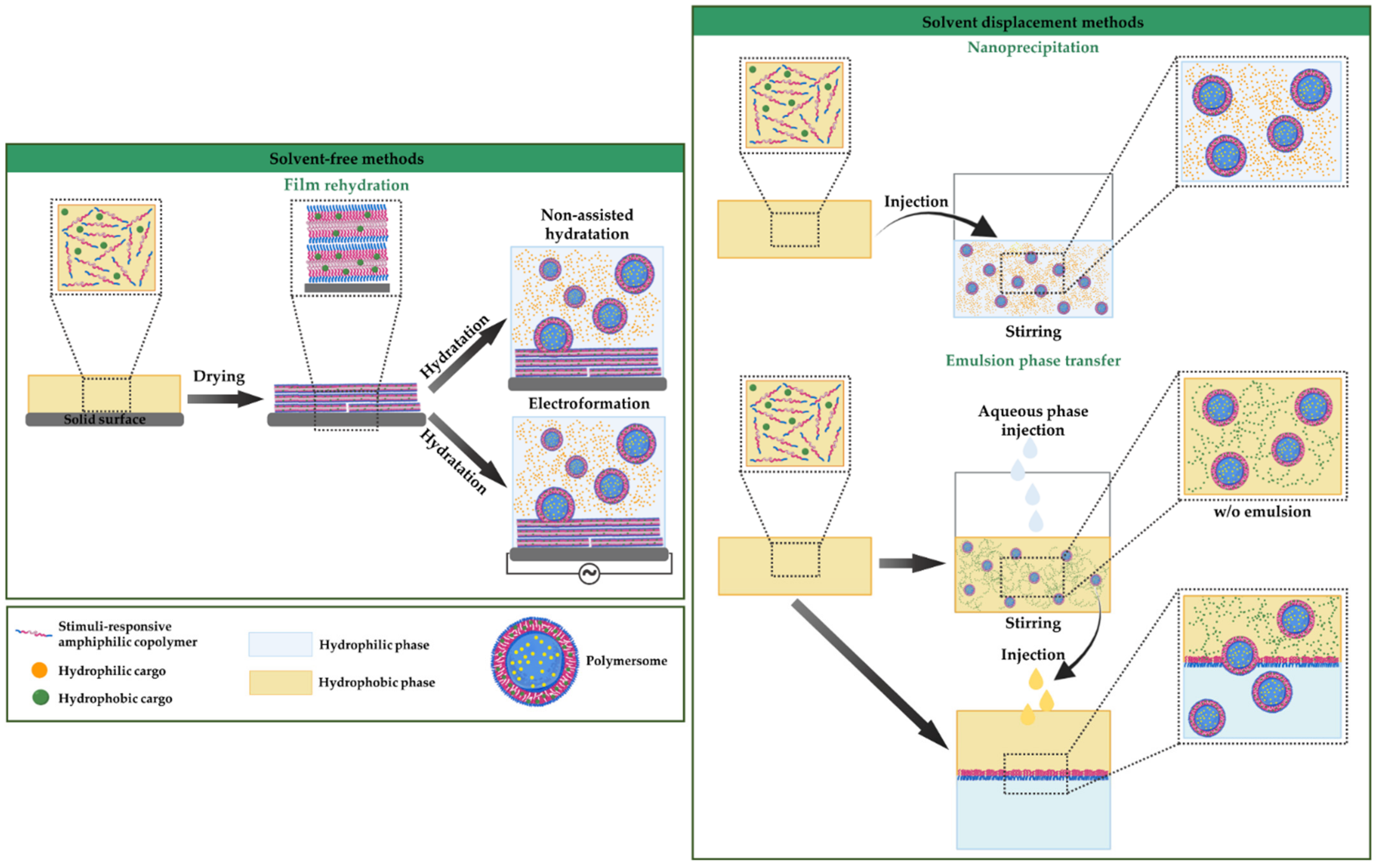 Nanomaterials 12 00836 g004