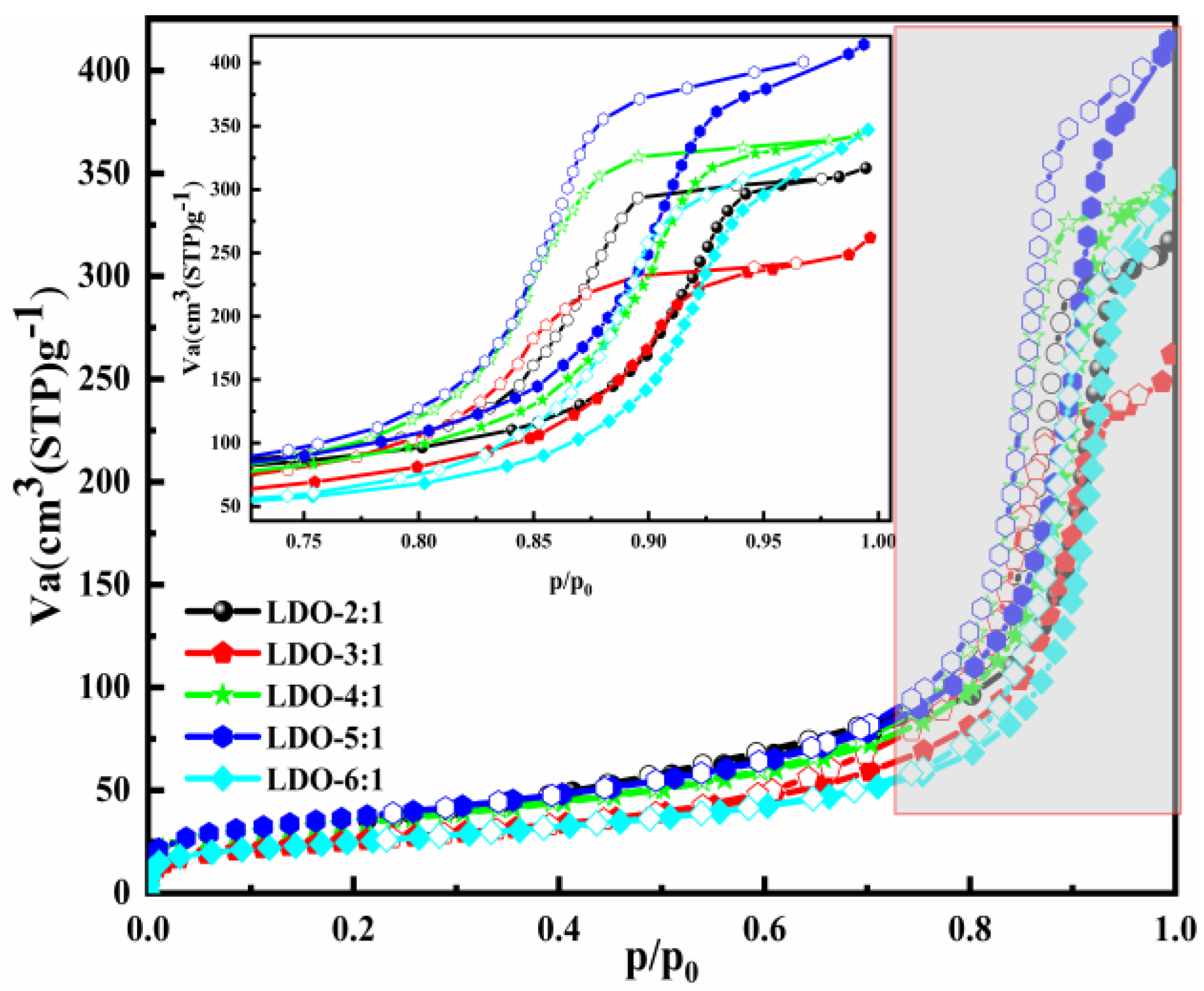 Nanomaterials 12 00846 g002