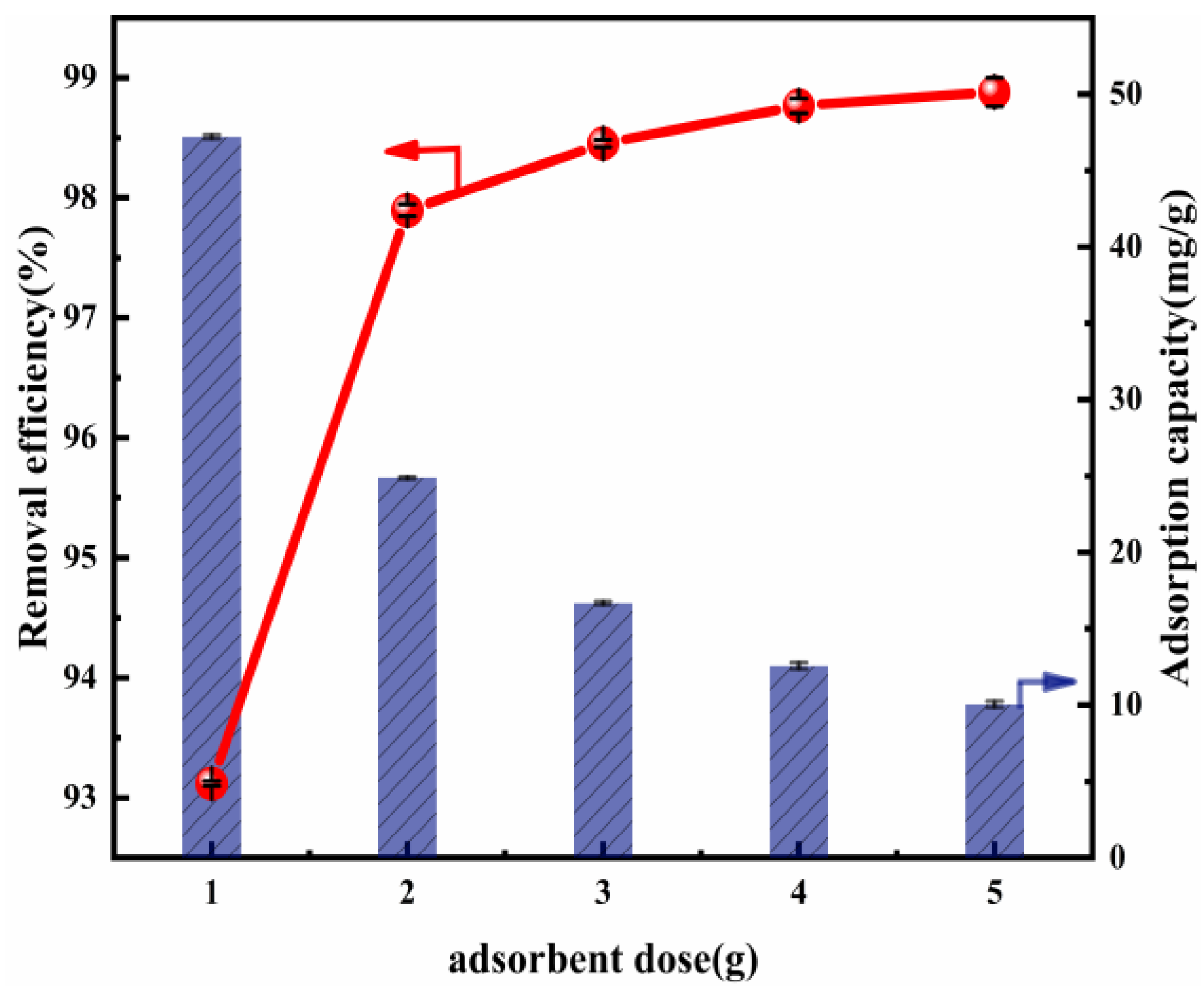 Nanomaterials 12 00846 g003