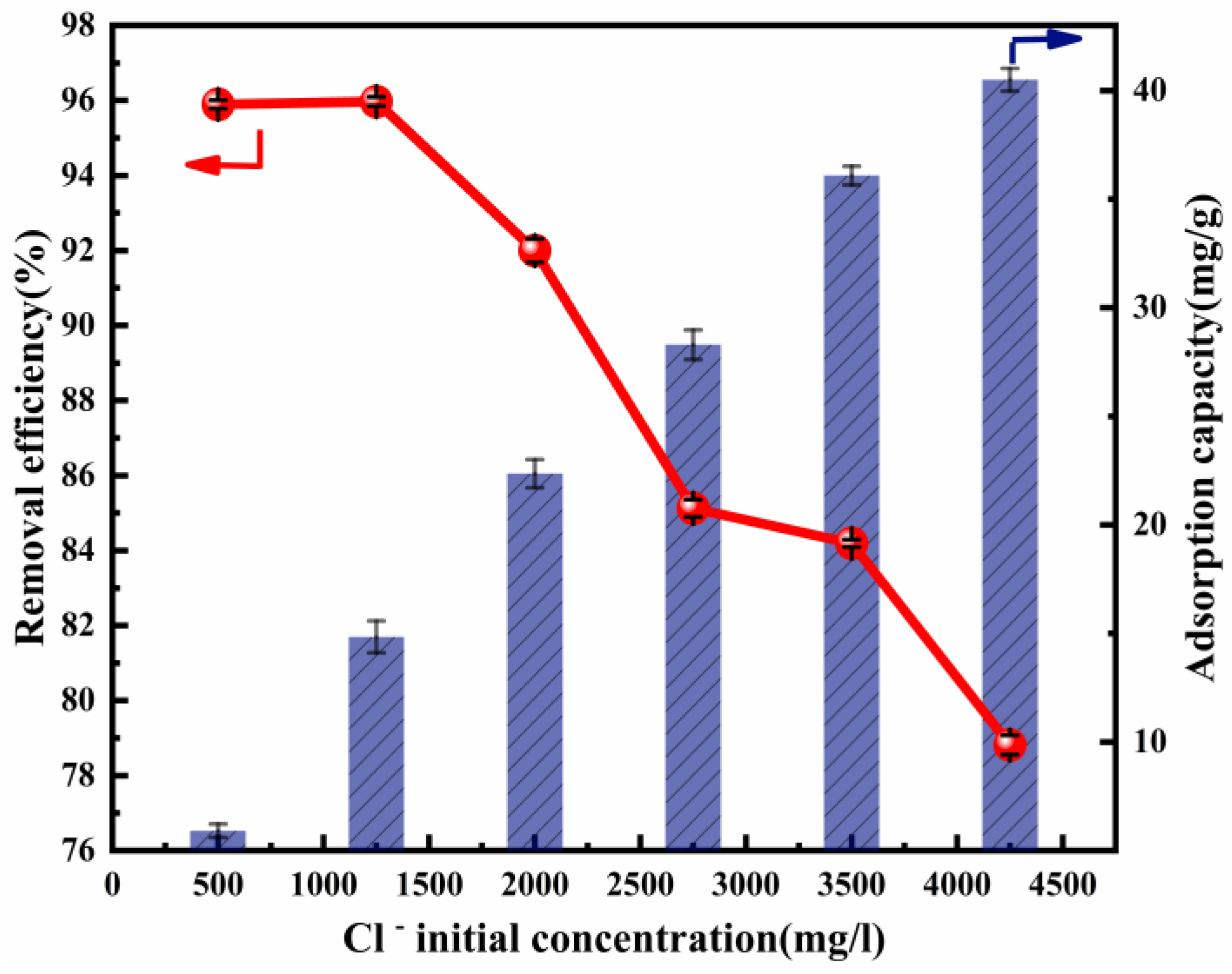 Nanomaterials 12 00846 g004