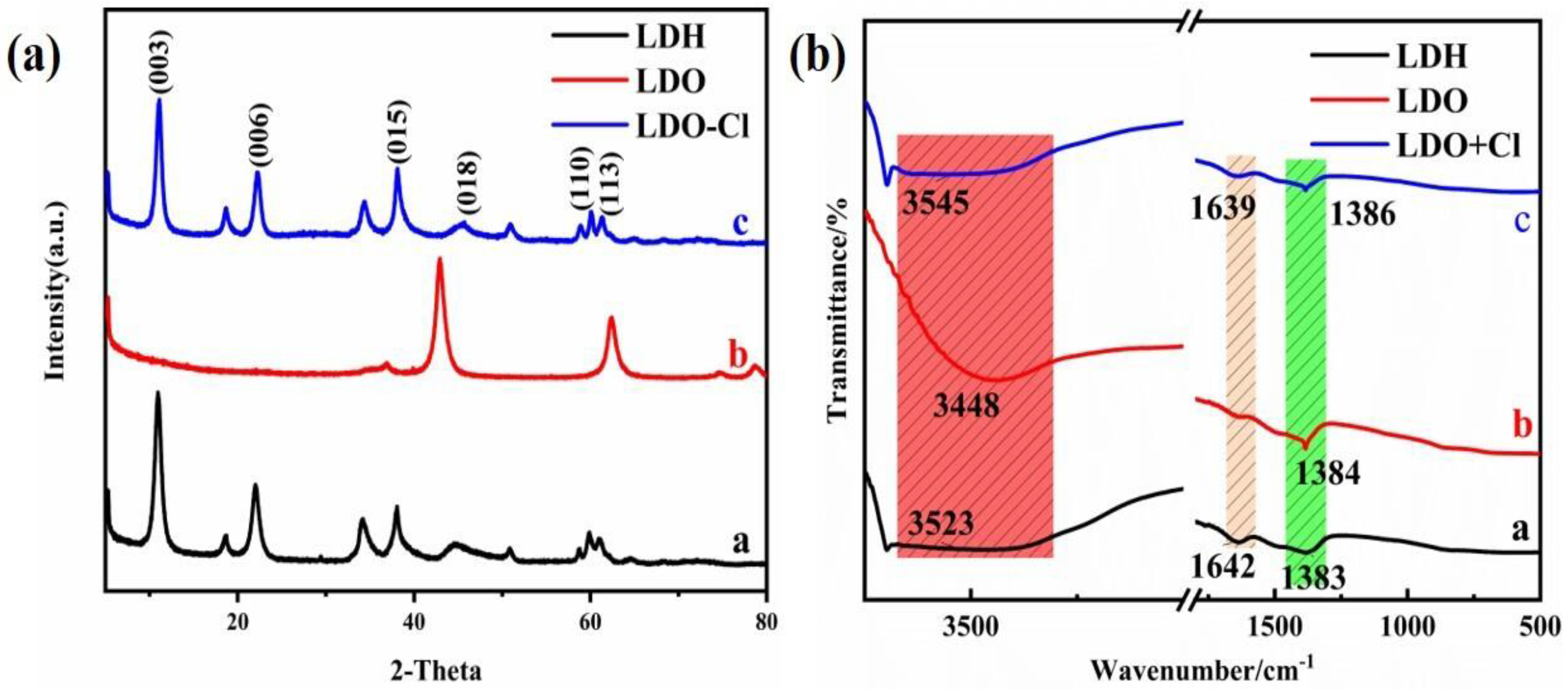 Nanomaterials 12 00846 g010