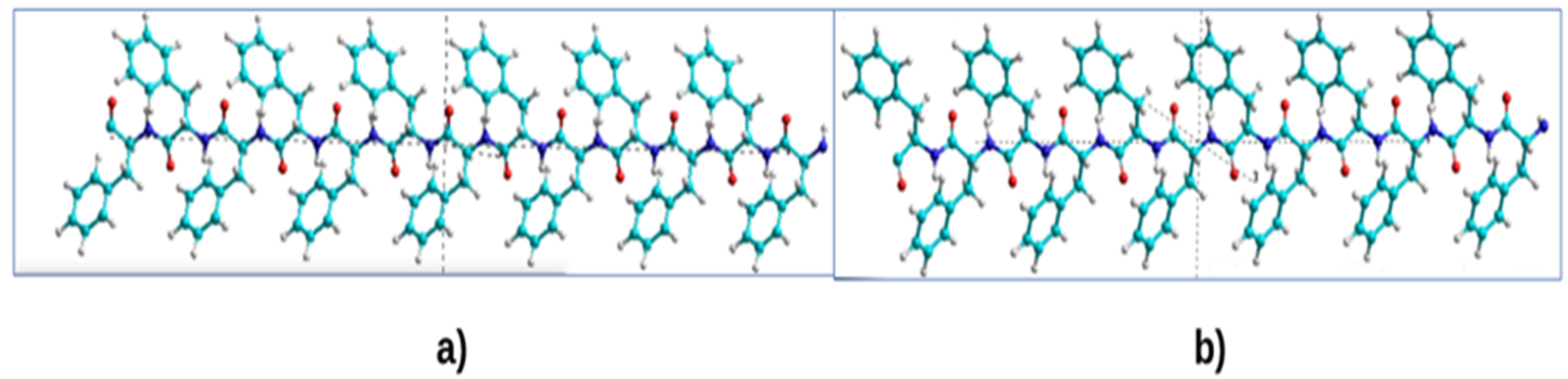 Nanomaterials 12 00861 g001