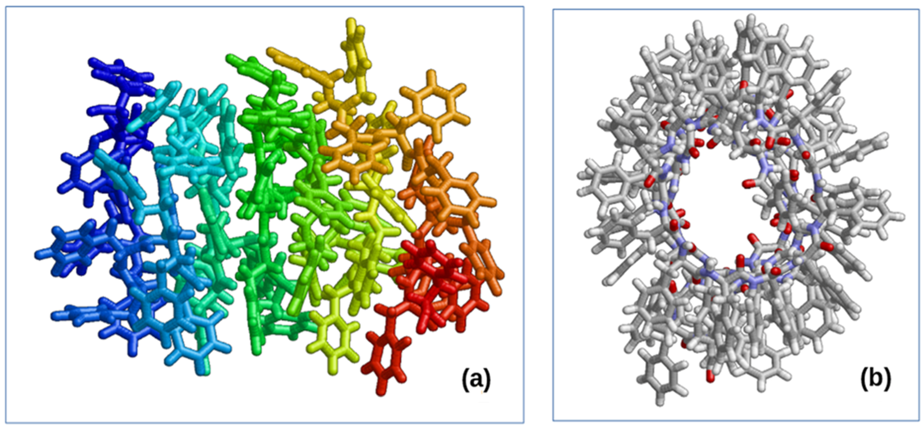 Nanomaterials 12 00861 g003